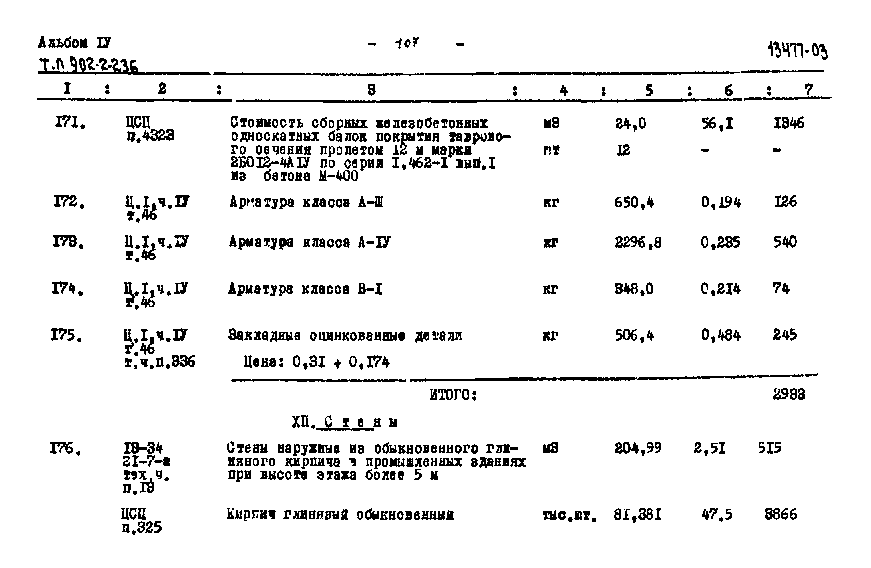 Типовой проект 902-2-236