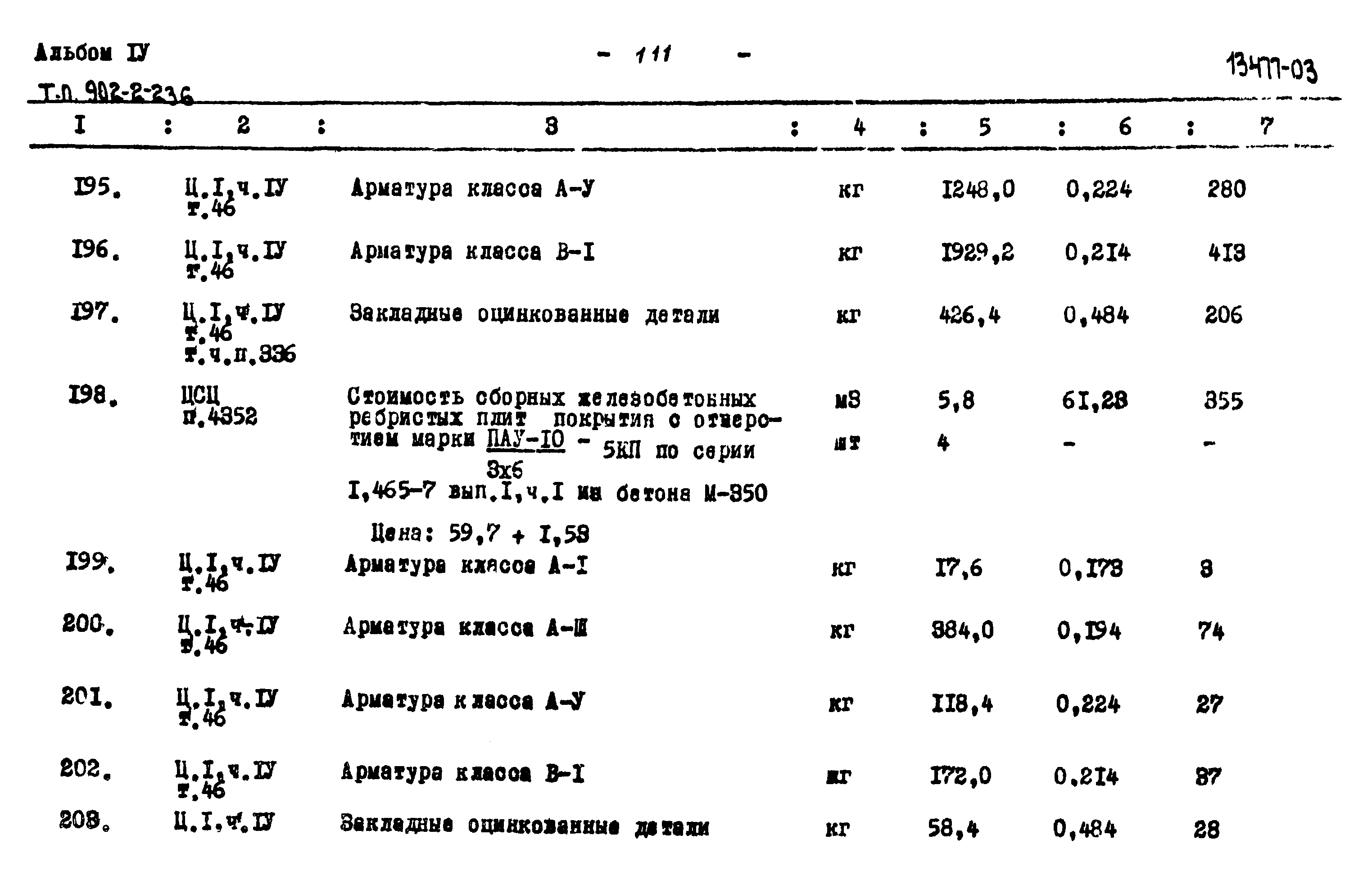 Типовой проект 902-2-236