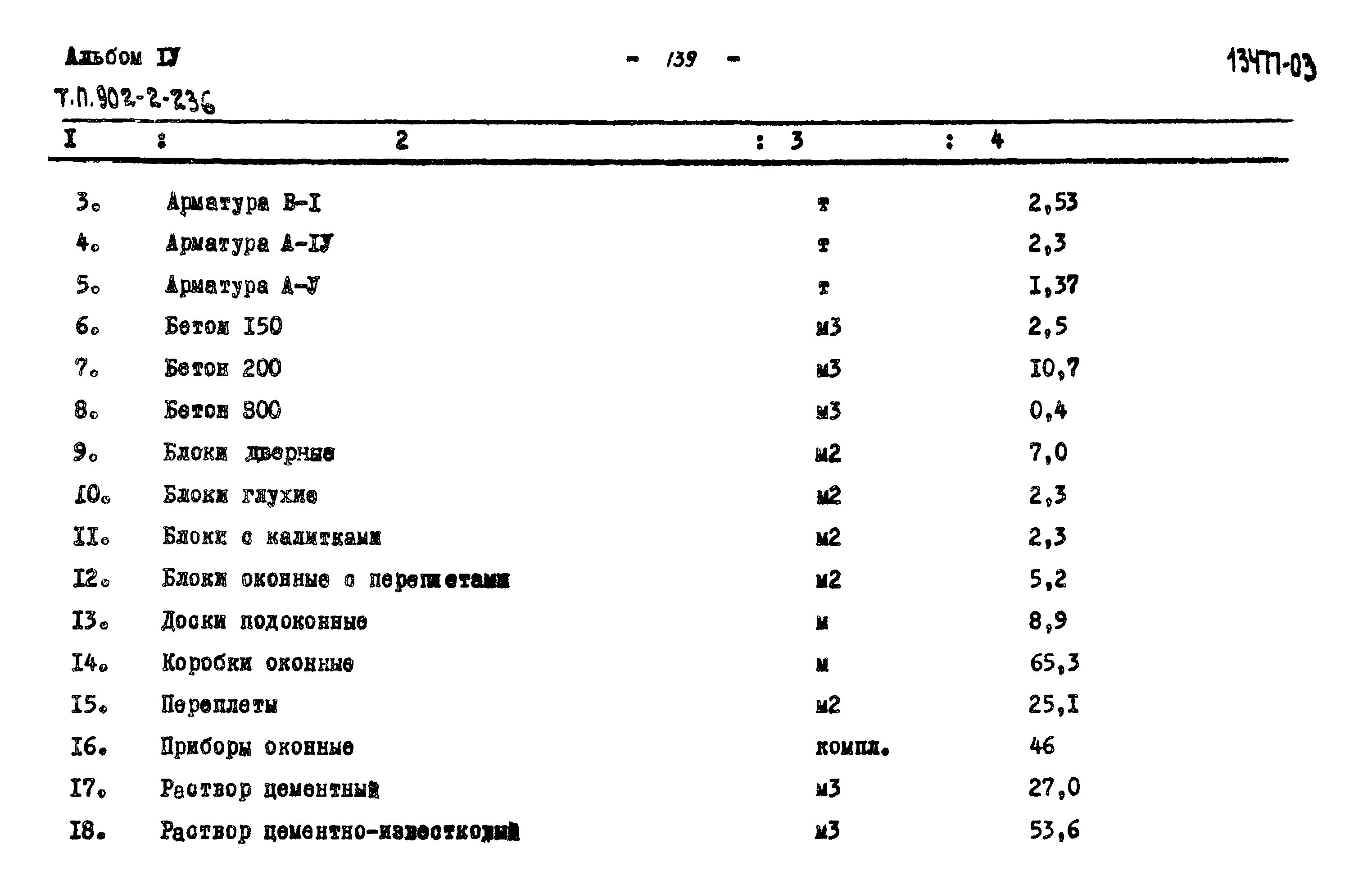 Типовой проект 902-2-236