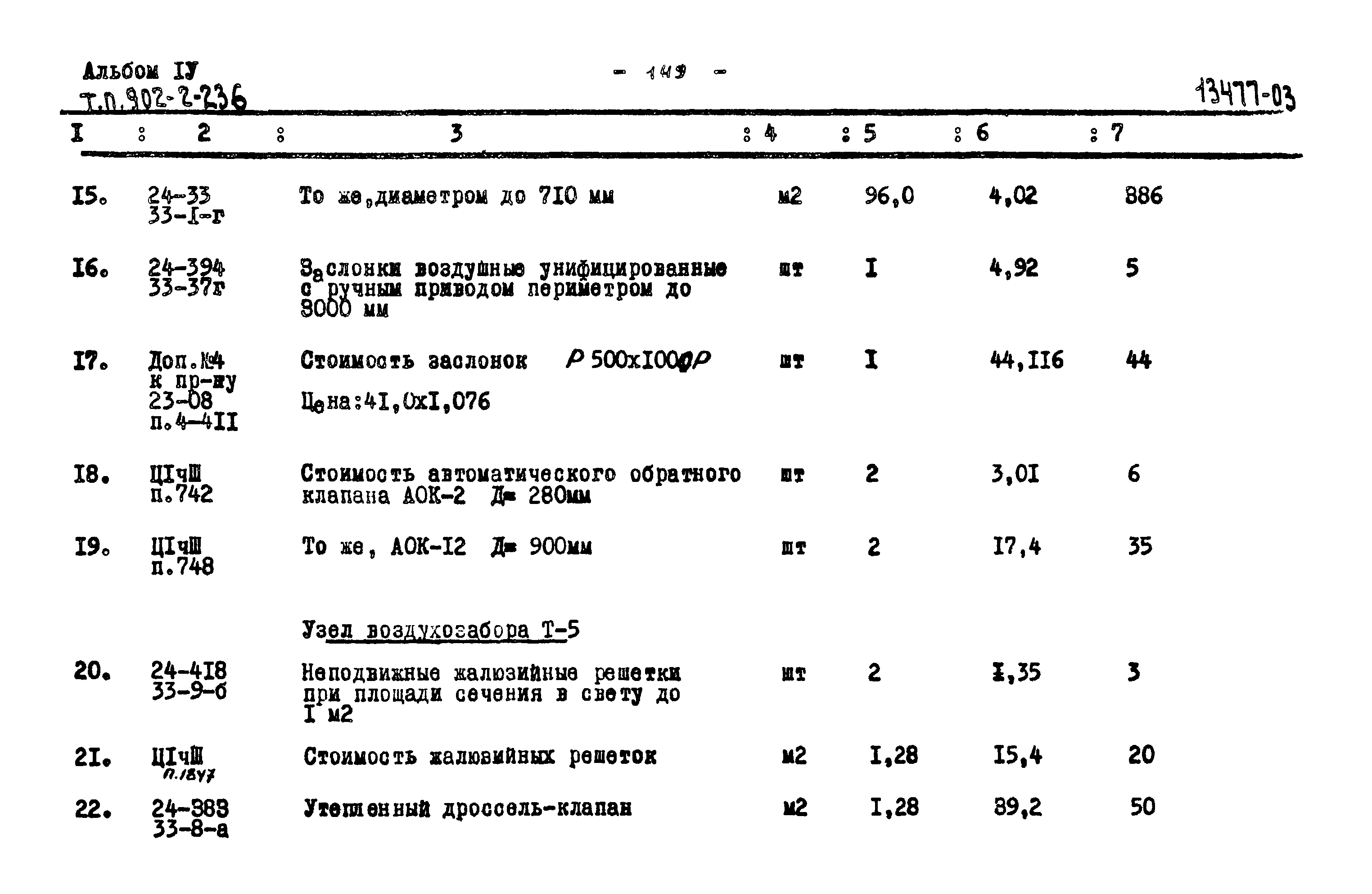 Типовой проект 902-2-236