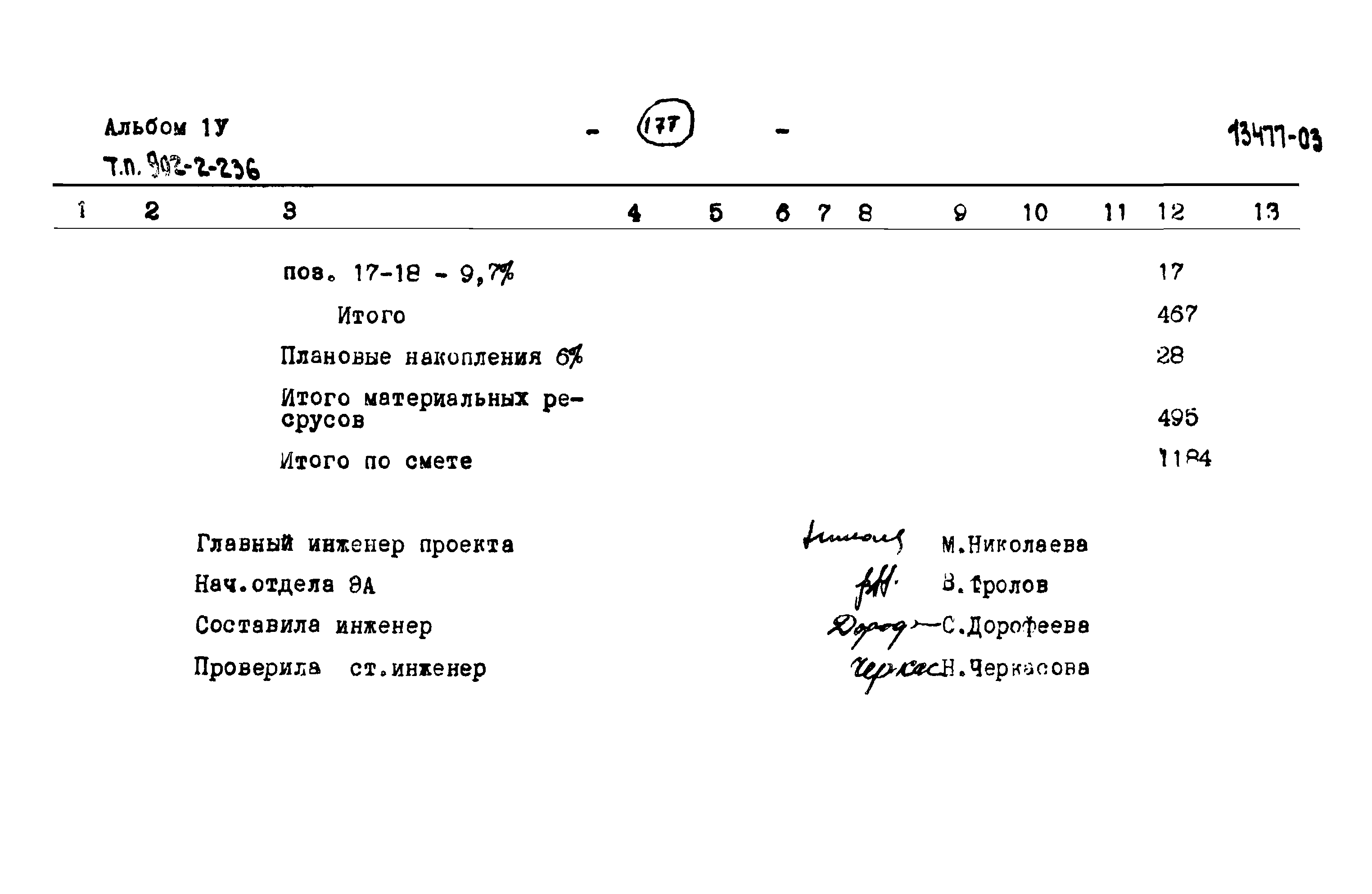 Типовой проект 902-2-236