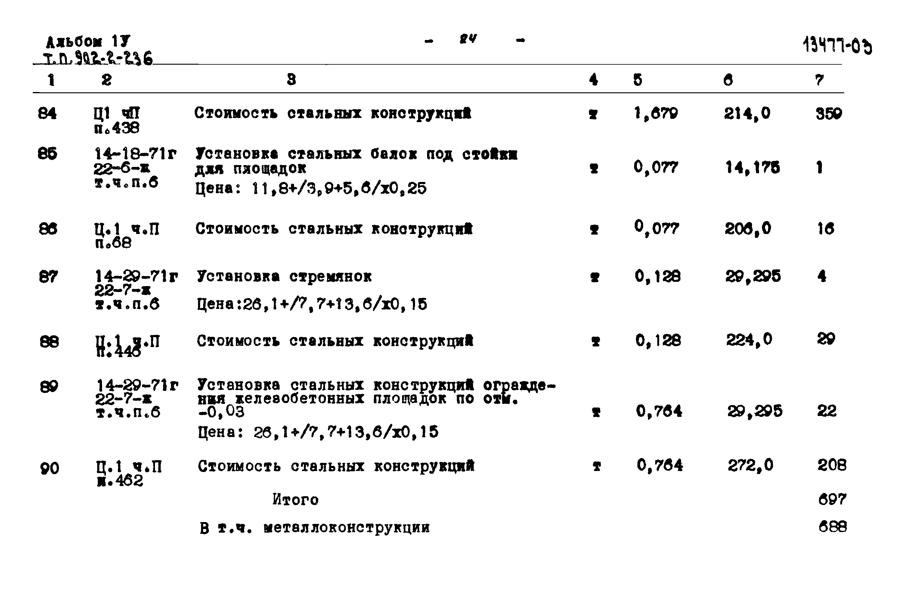 Типовой проект 902-2-236