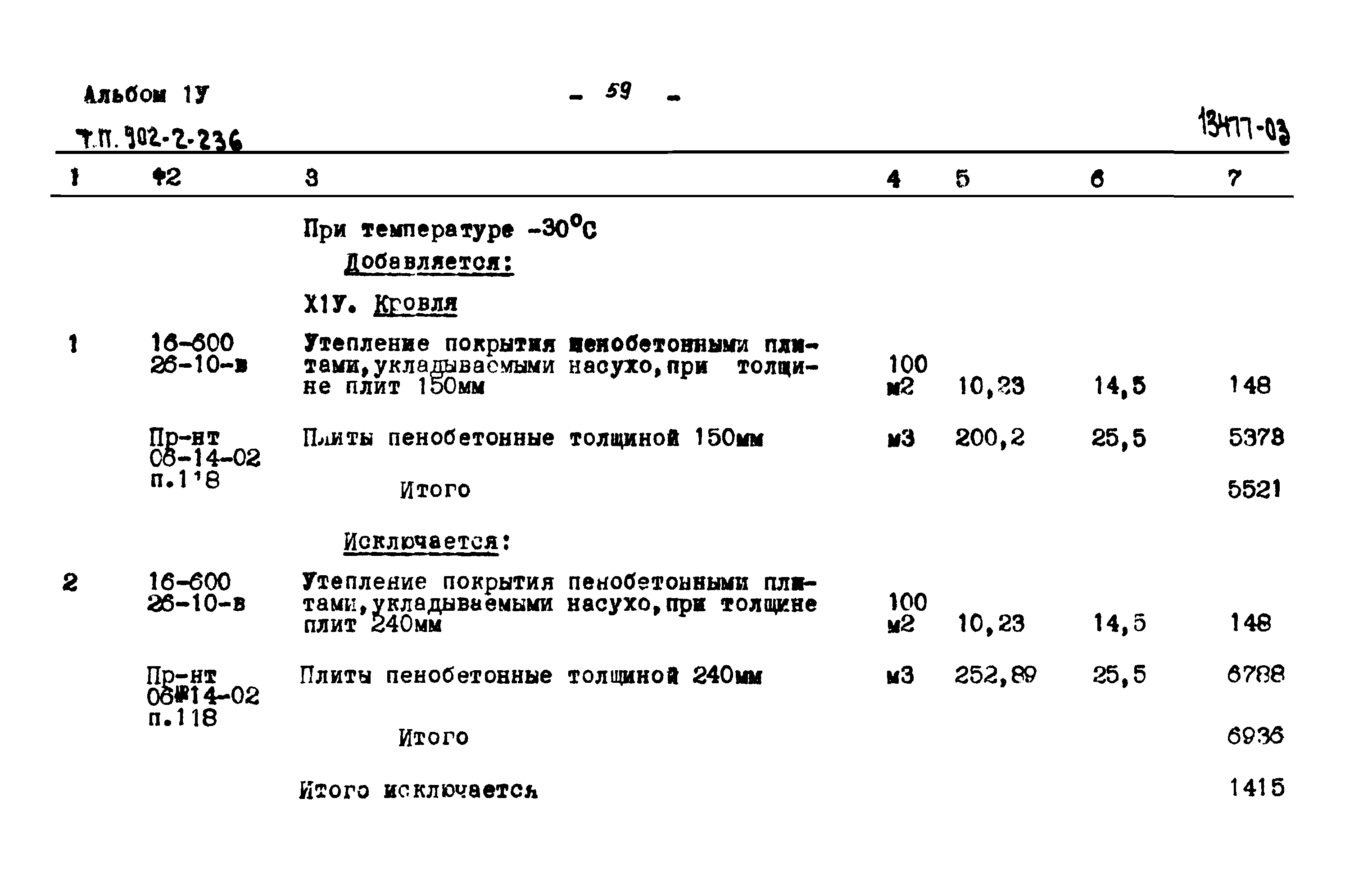 Типовой проект 902-2-236