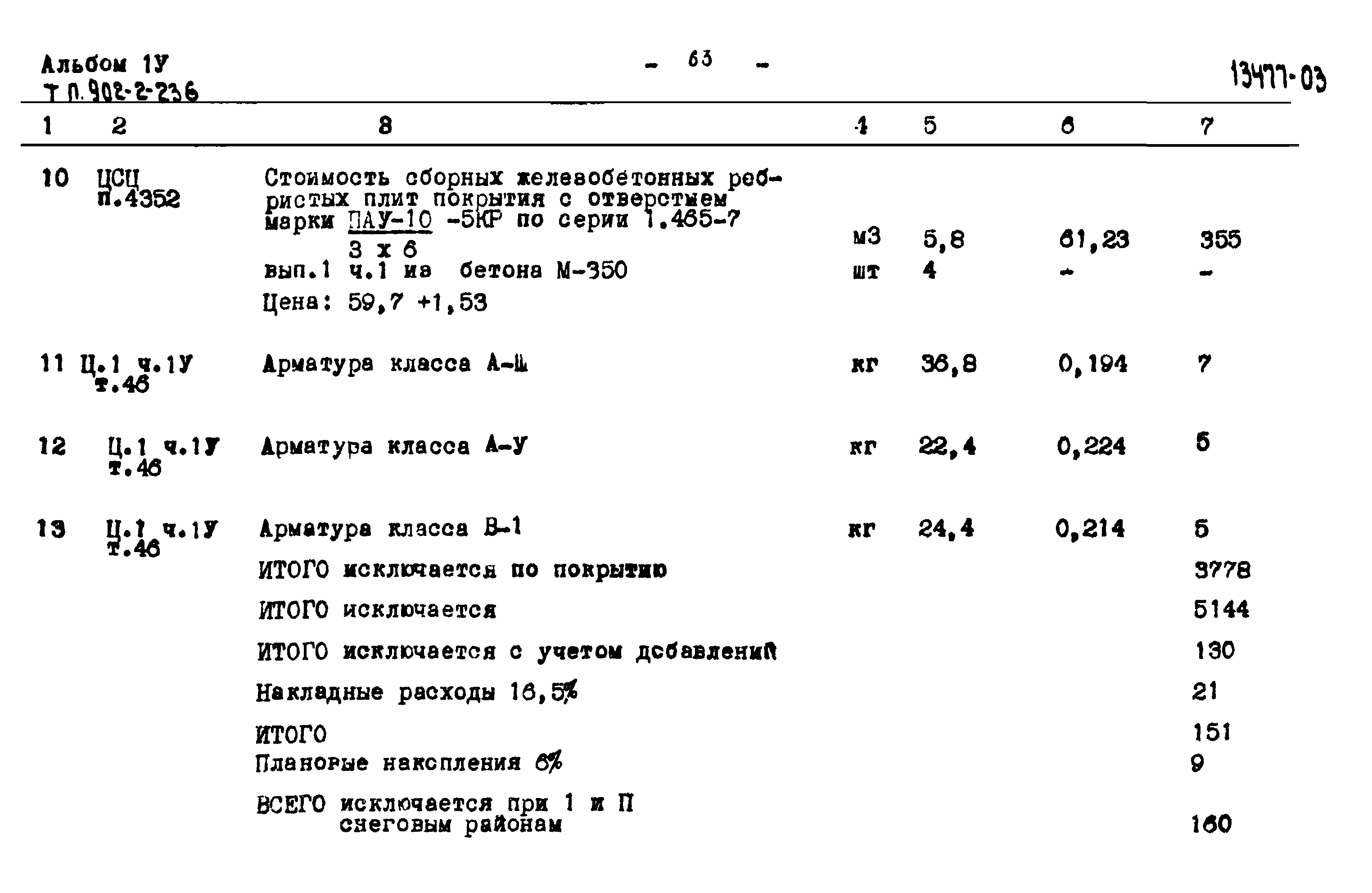 Типовой проект 902-2-236