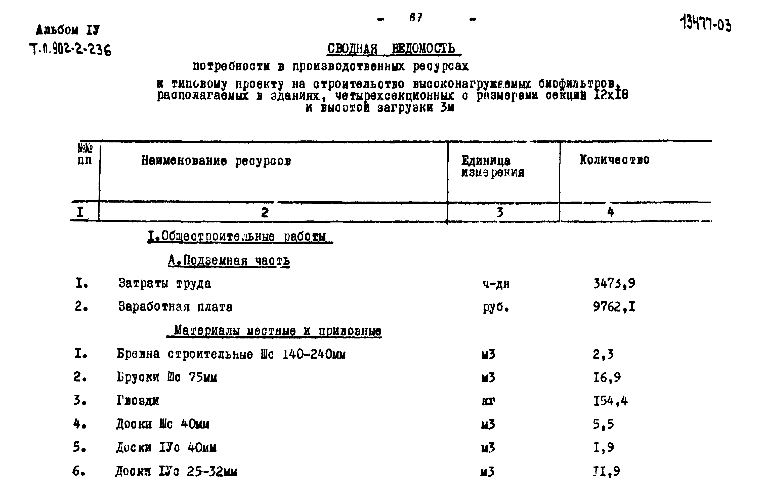 Типовой проект 902-2-236