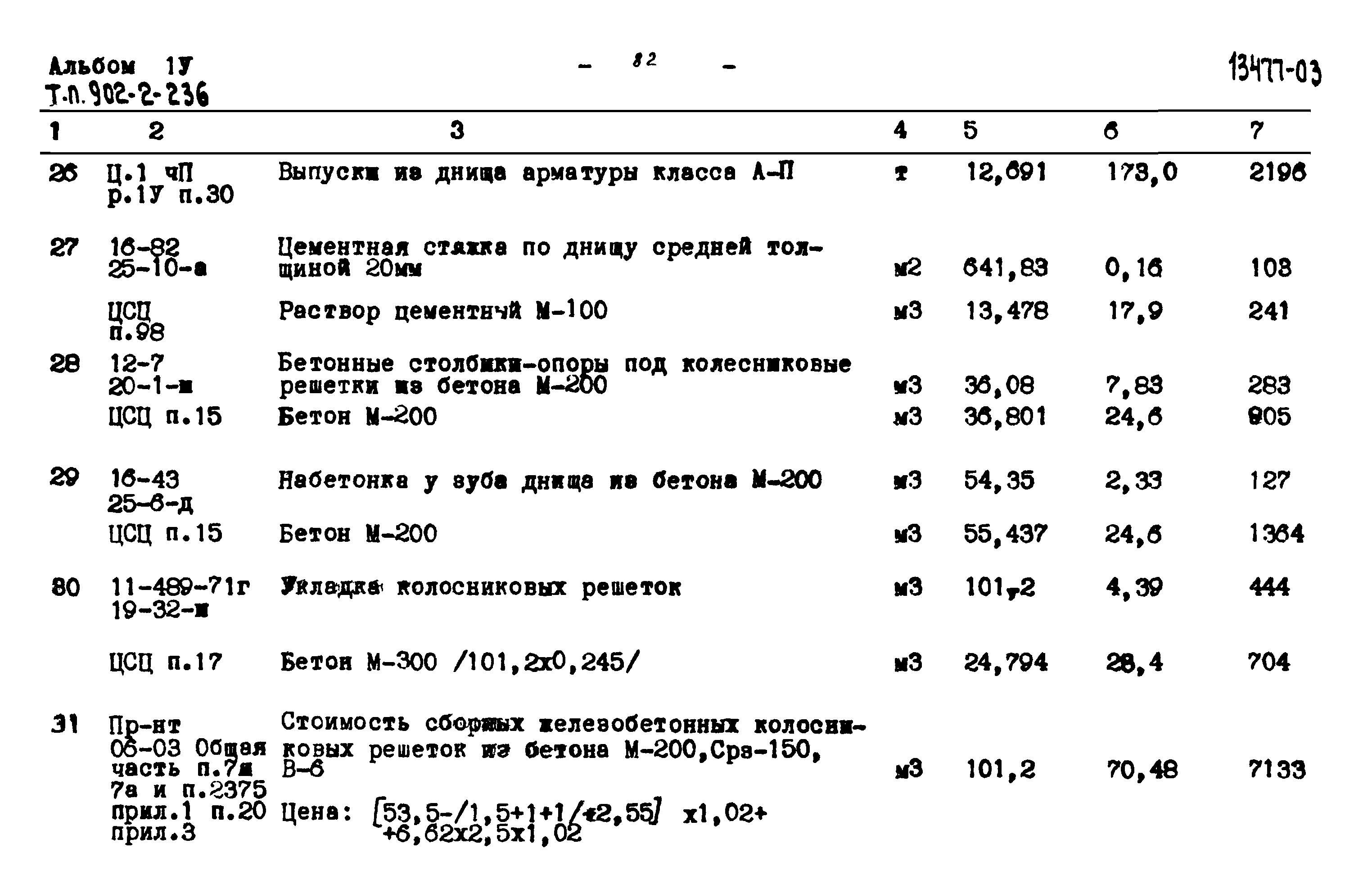 Типовой проект 902-2-236