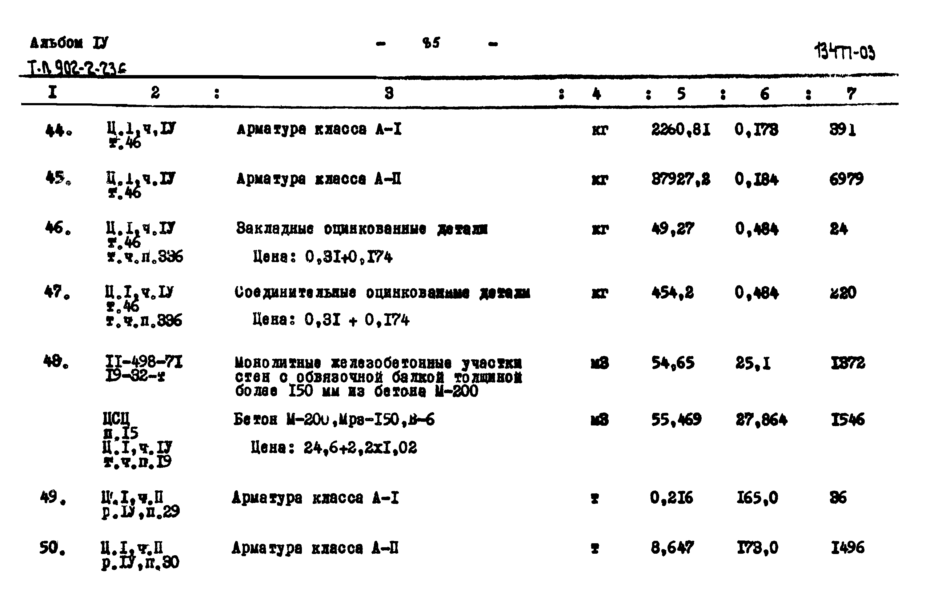 Типовой проект 902-2-236