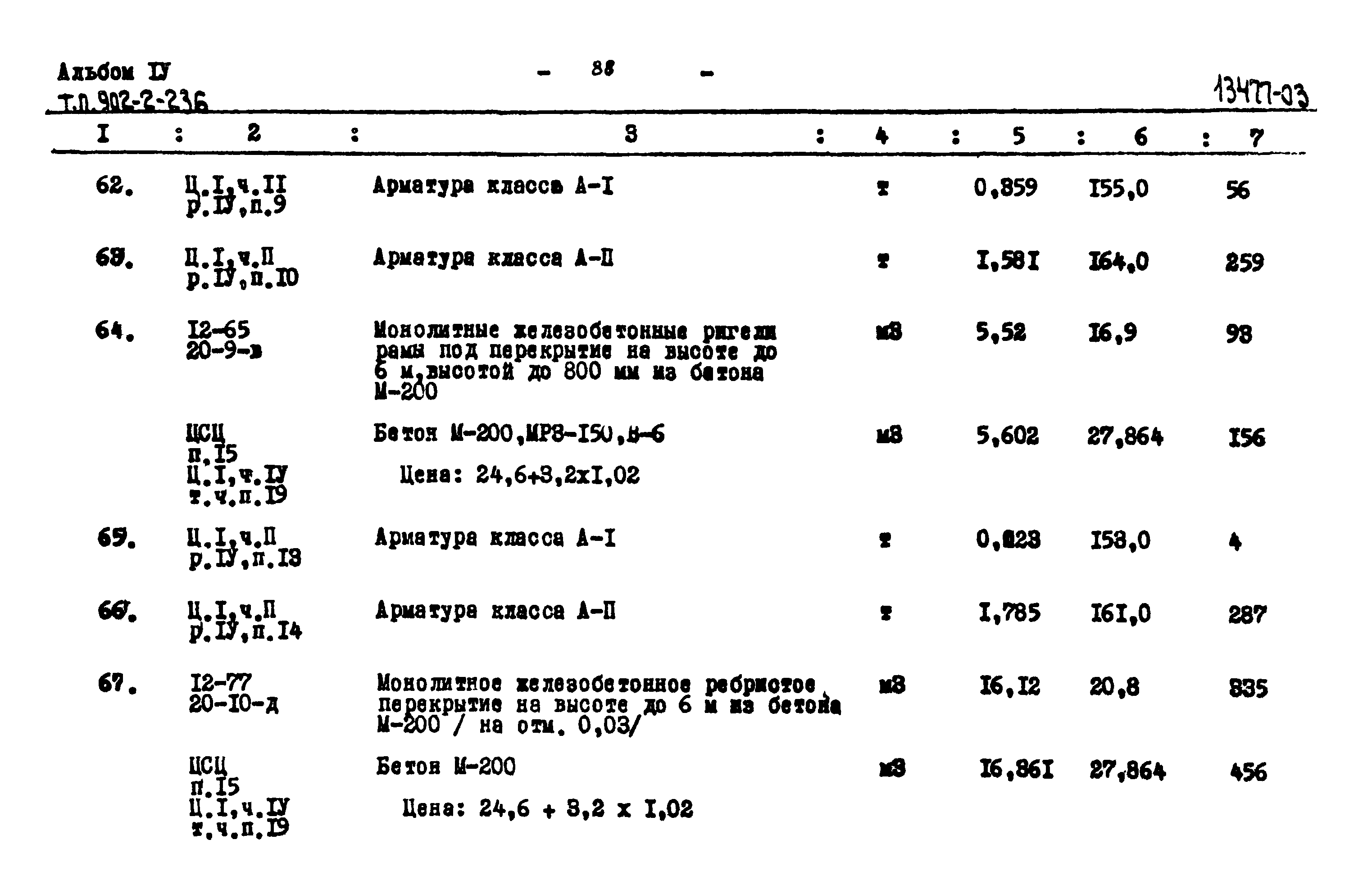 Типовой проект 902-2-236