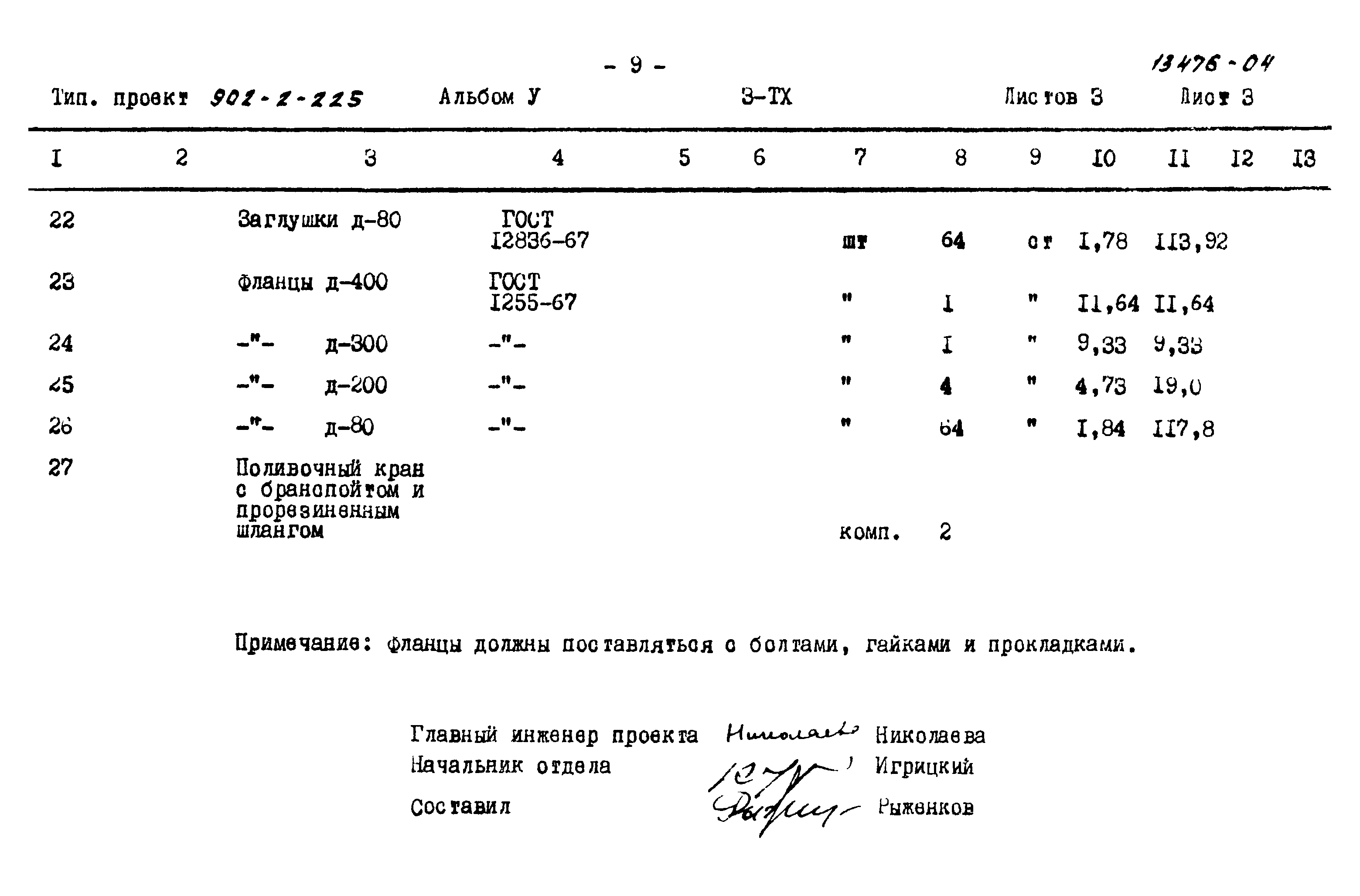 Типовой проект 902-2-235