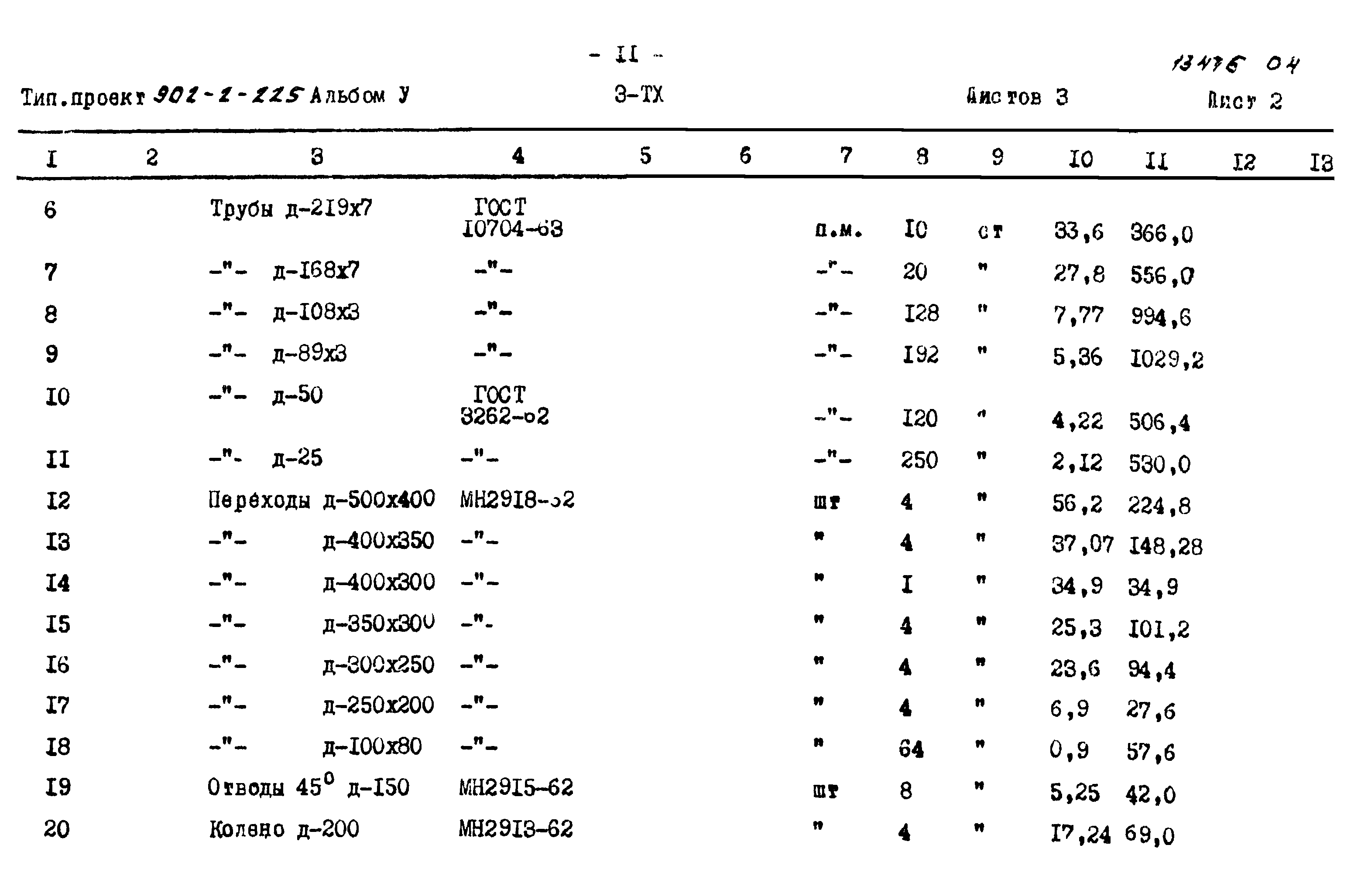 Типовой проект 902-2-235