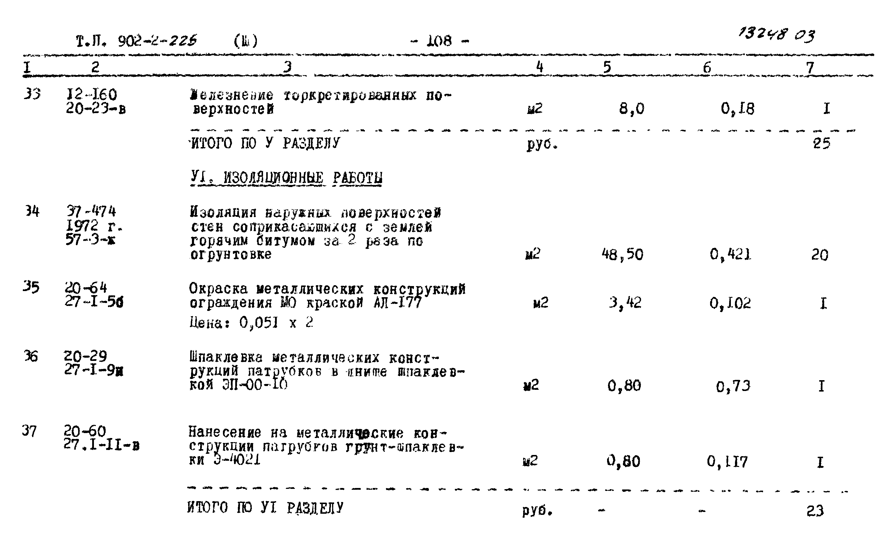 Типовой проект 902-2-225