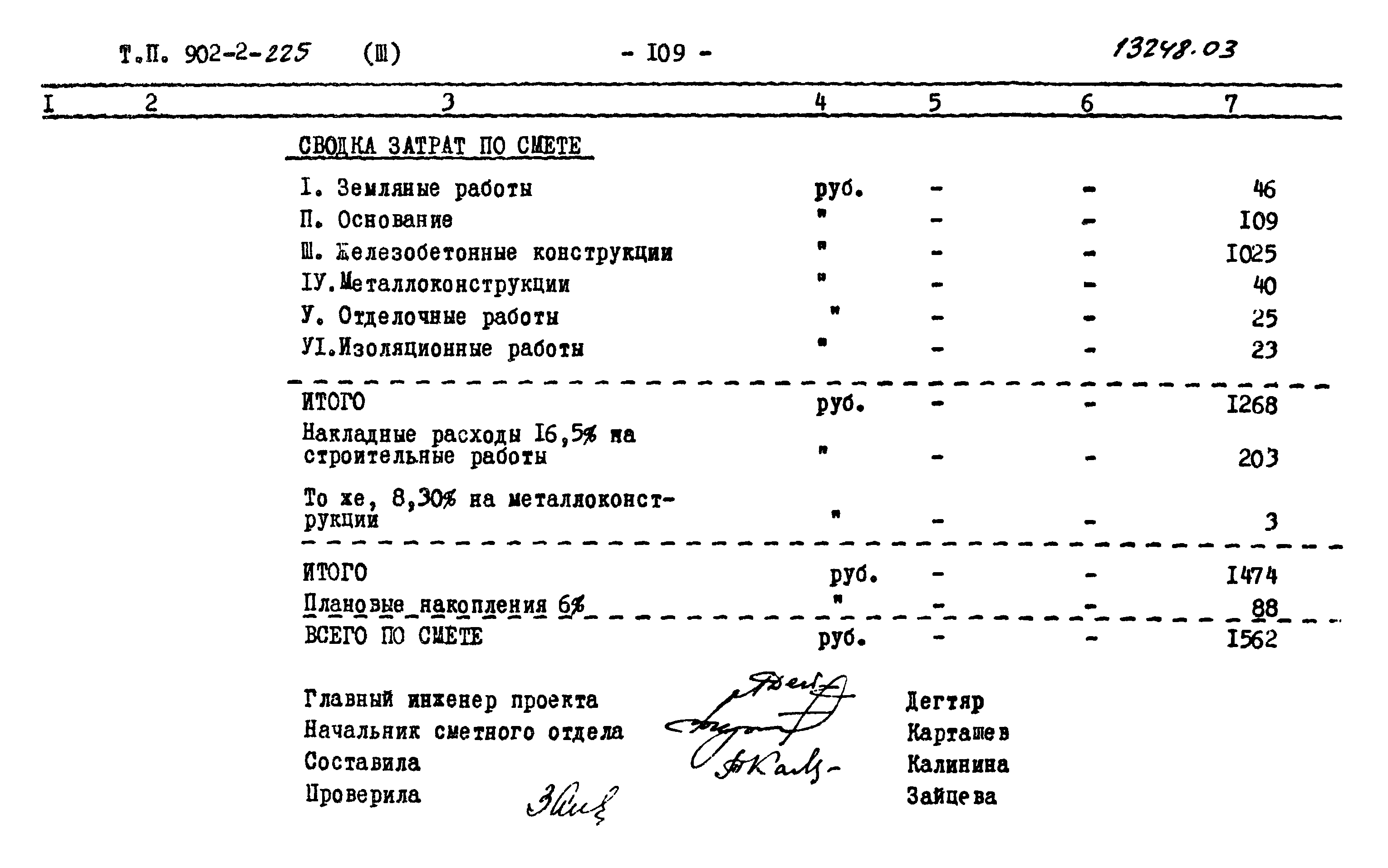 Типовой проект 902-2-225