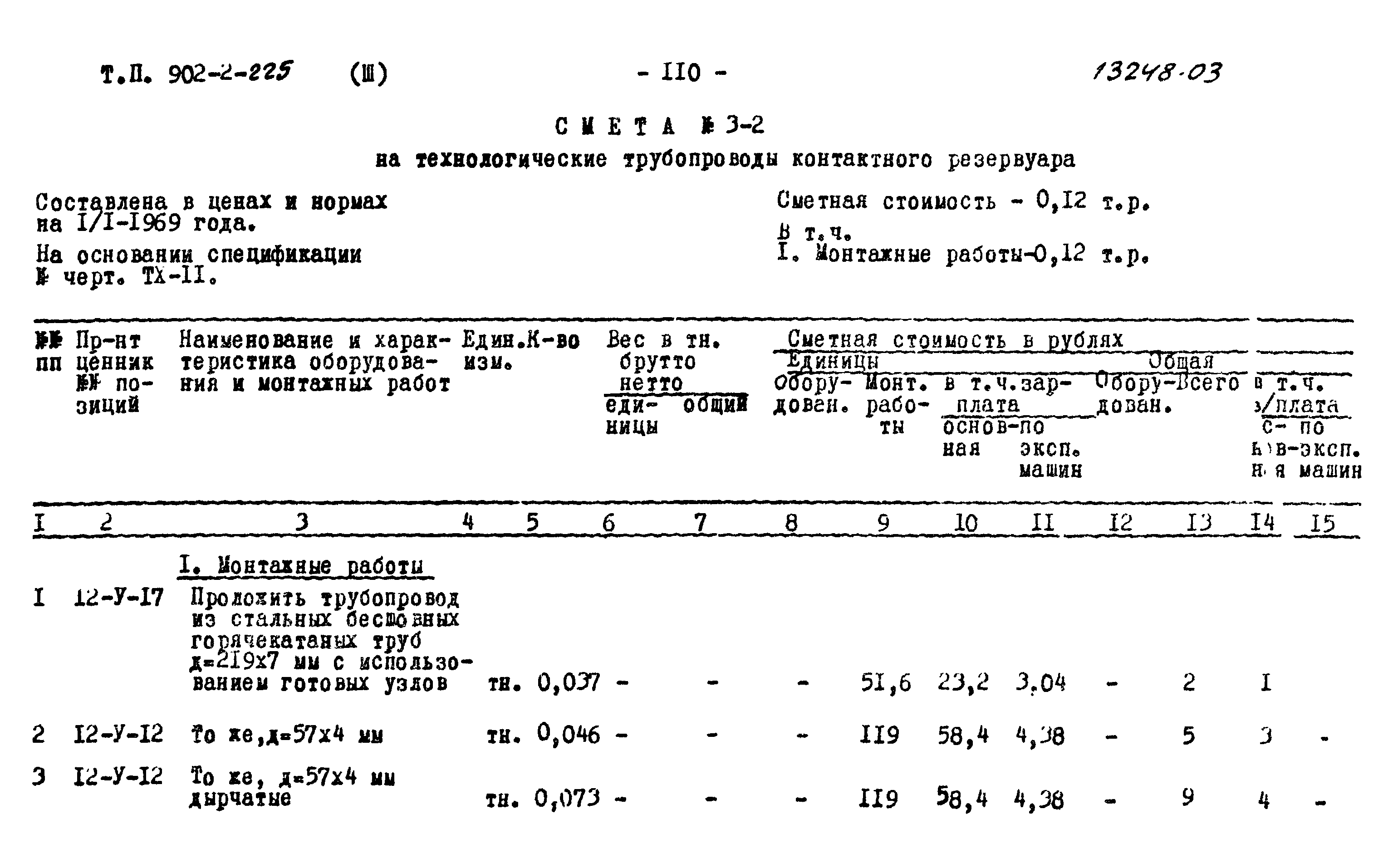 Типовой проект 902-2-225