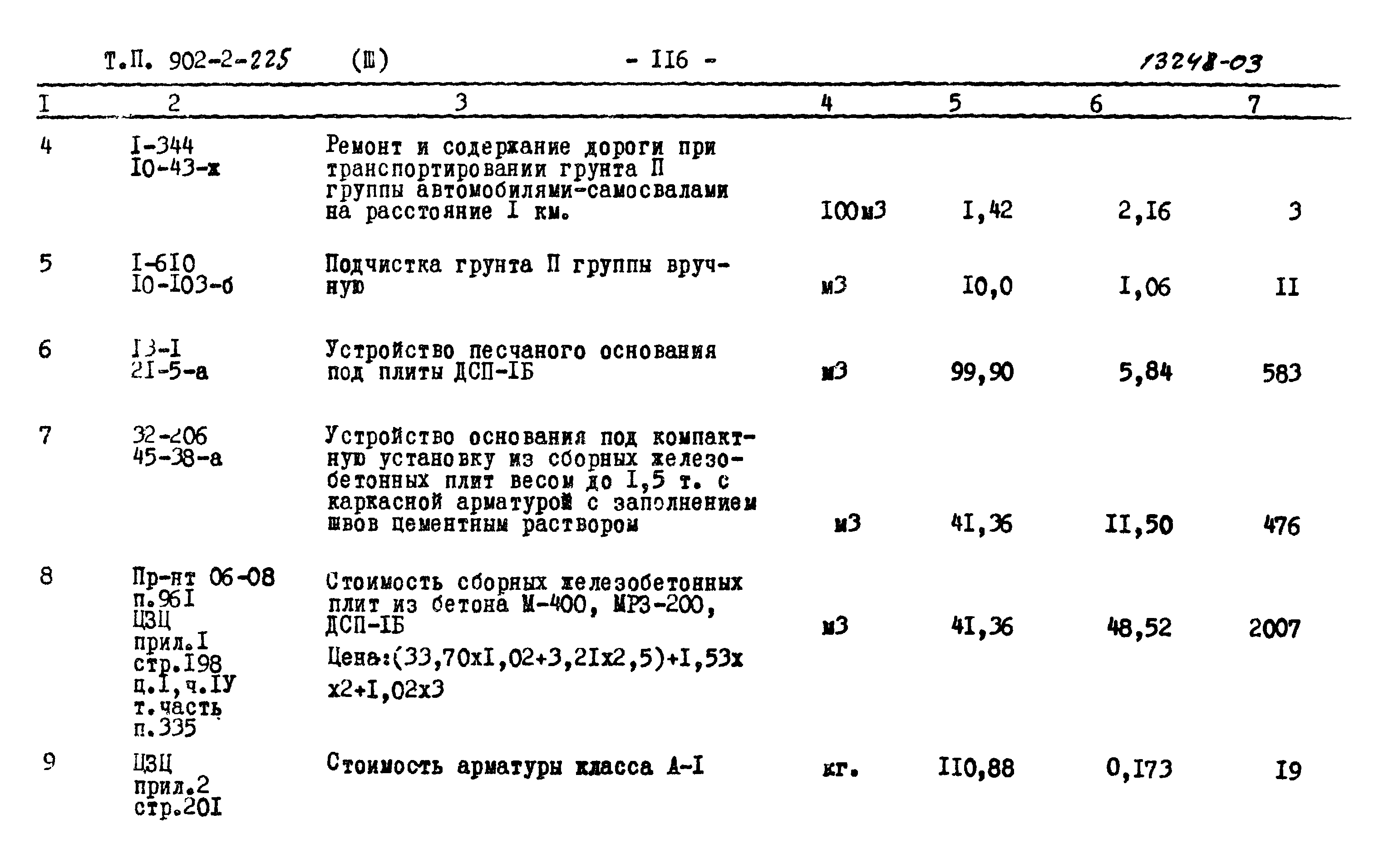 Типовой проект 902-2-225