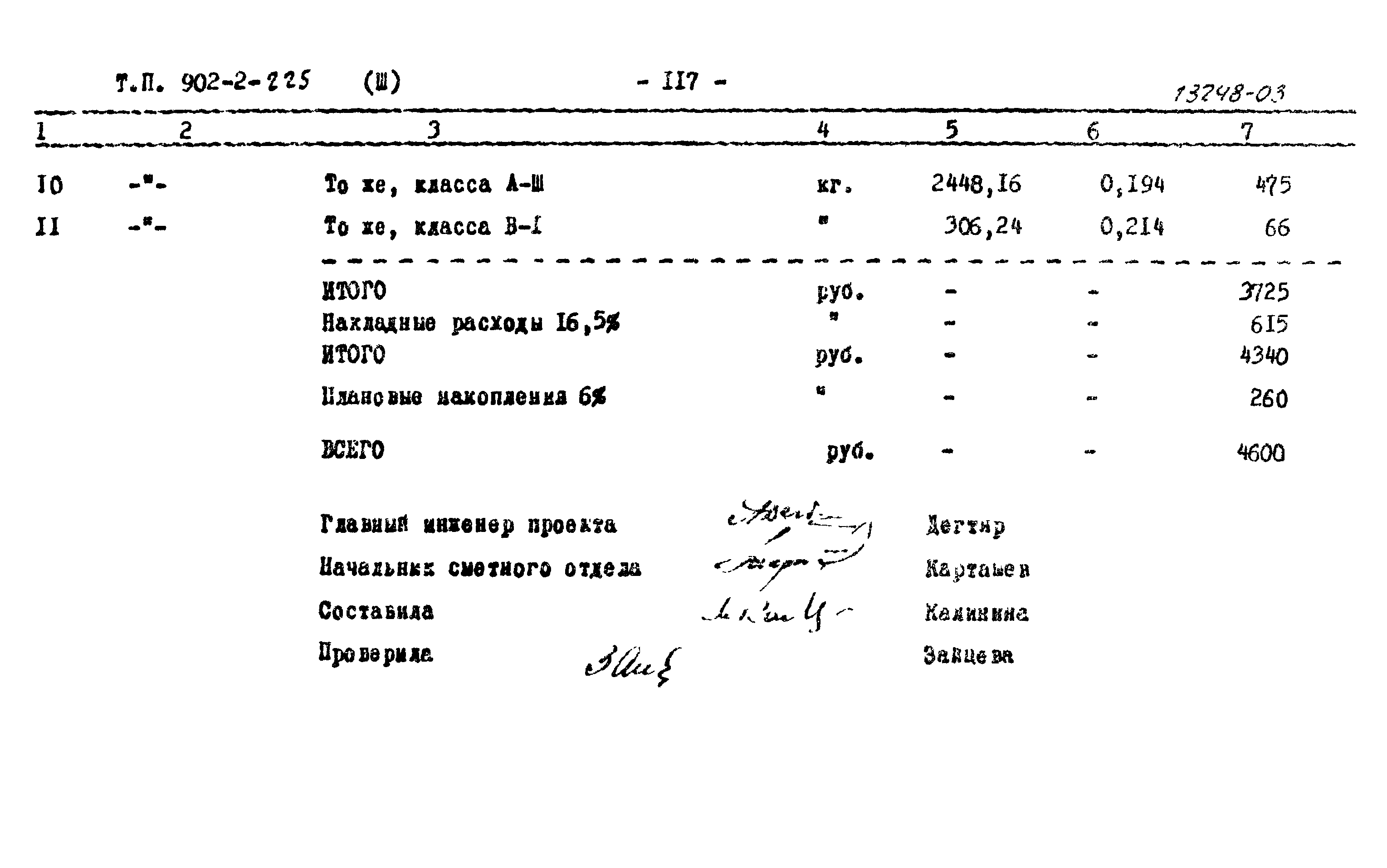 Типовой проект 902-2-225