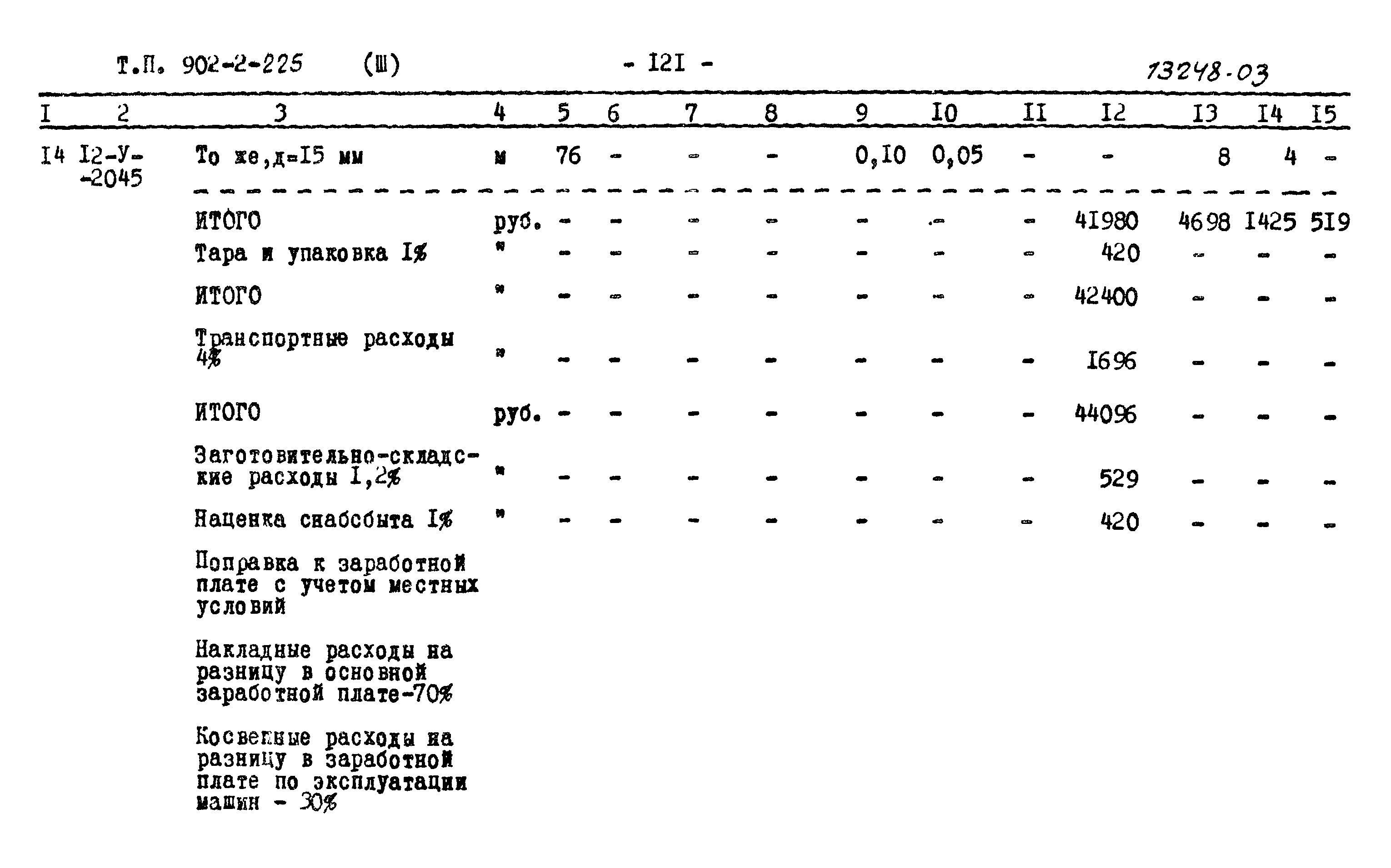 Типовой проект 902-2-225