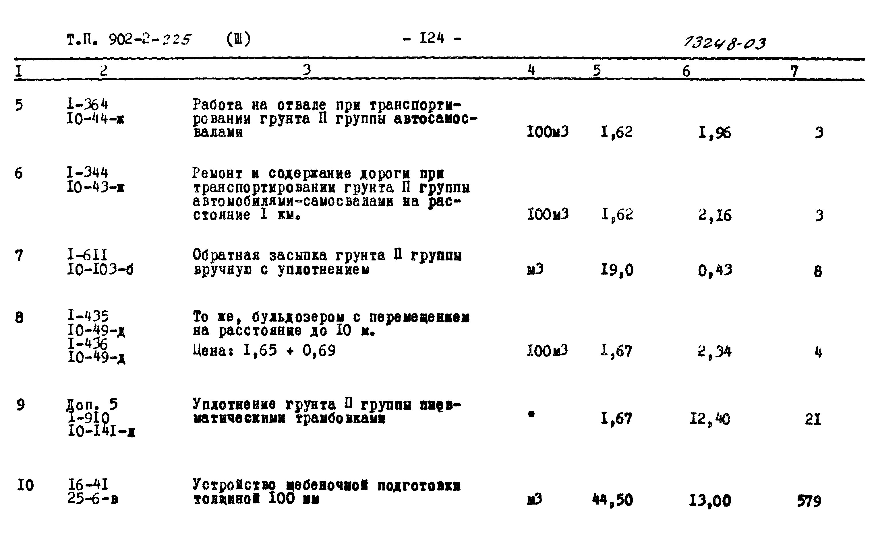 Типовой проект 902-2-225