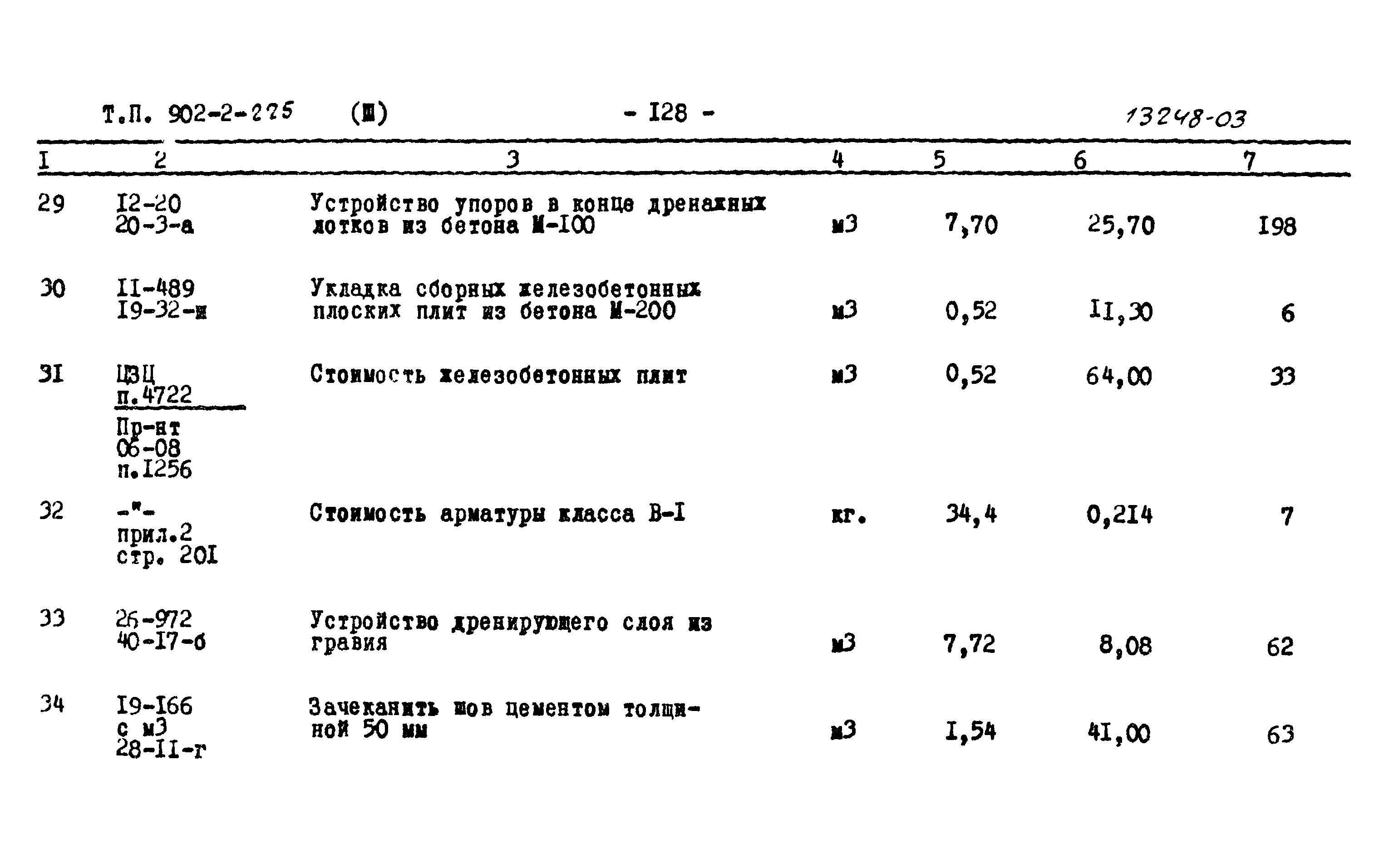 Типовой проект 902-2-225