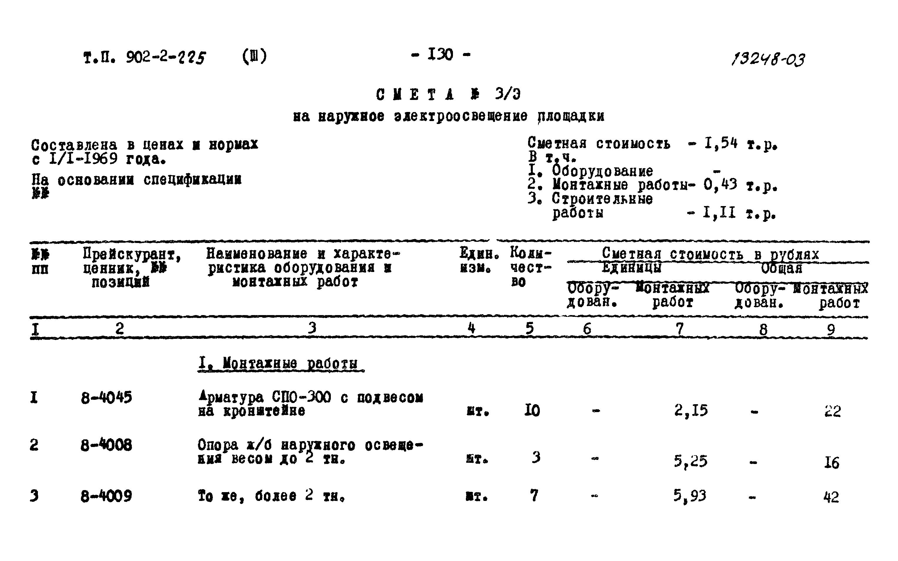 Типовой проект 902-2-225