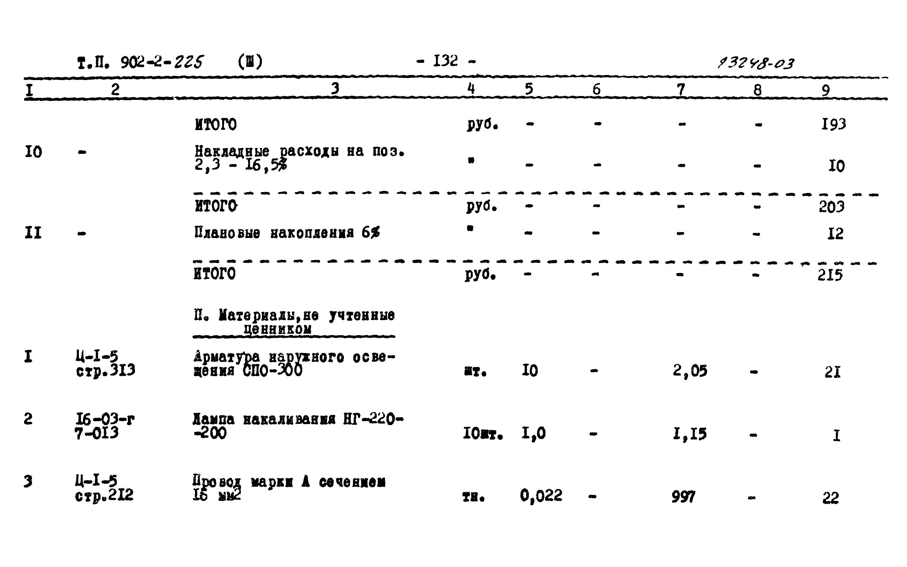 Типовой проект 902-2-225