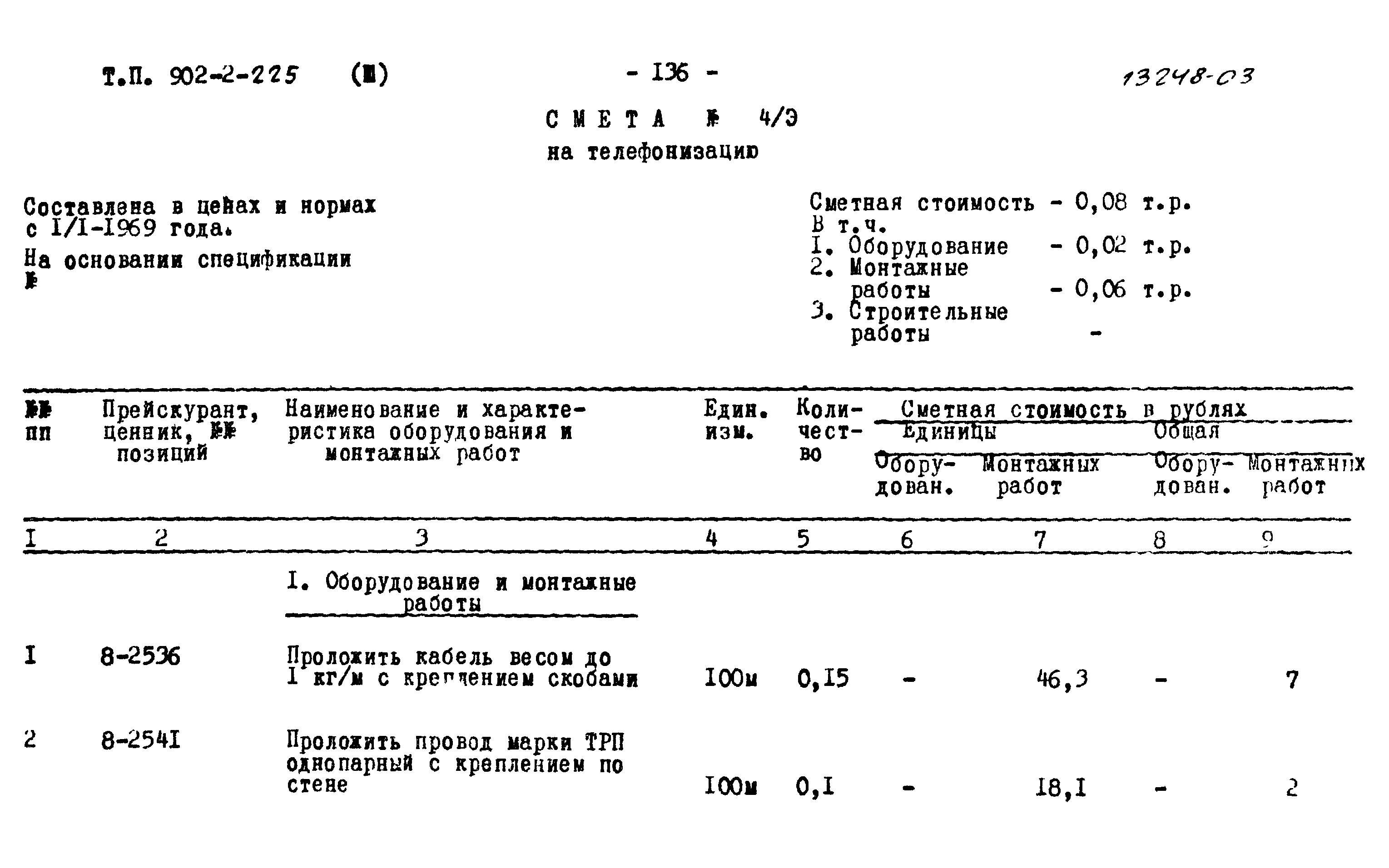 Типовой проект 902-2-225