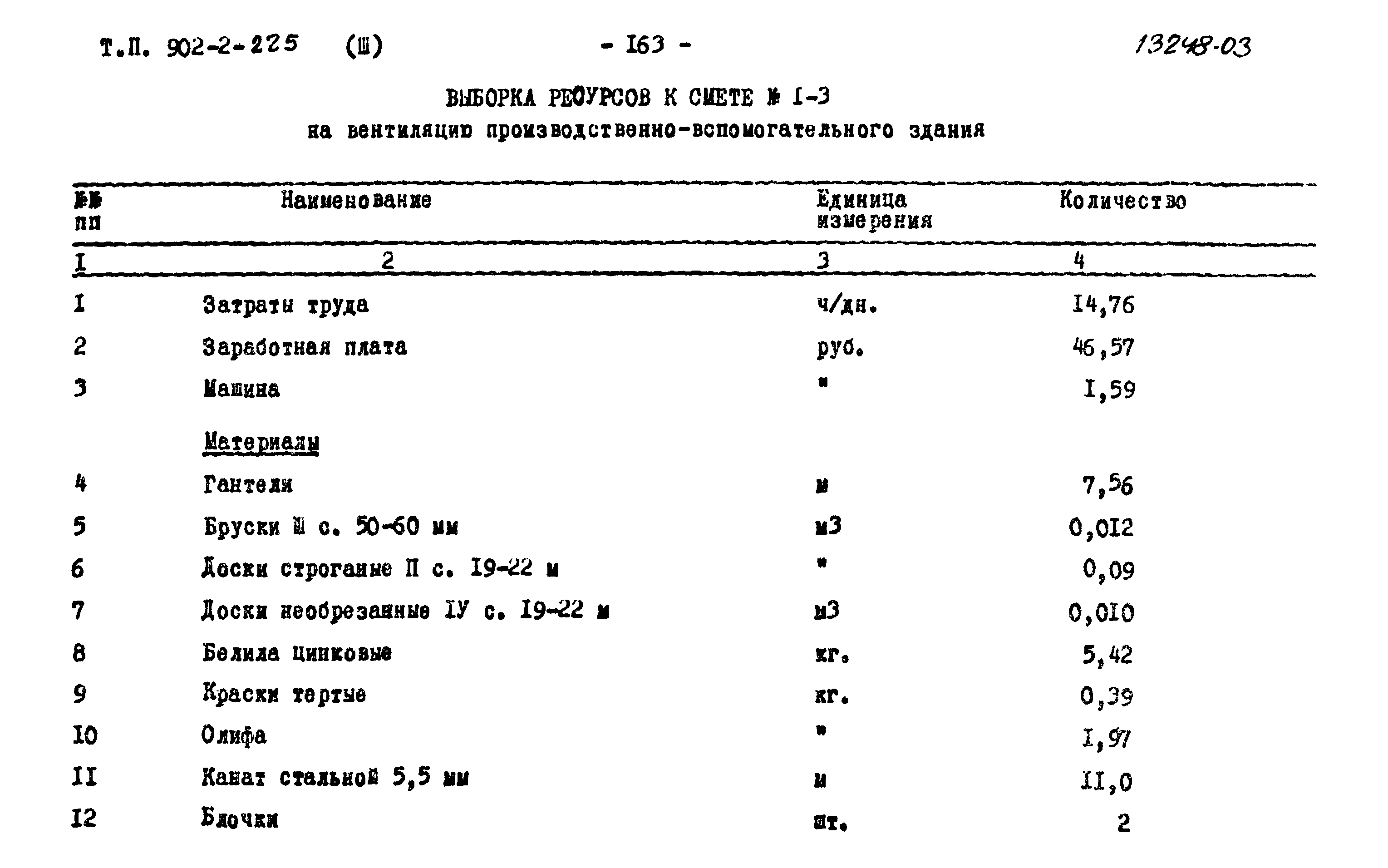 Типовой проект 902-2-225