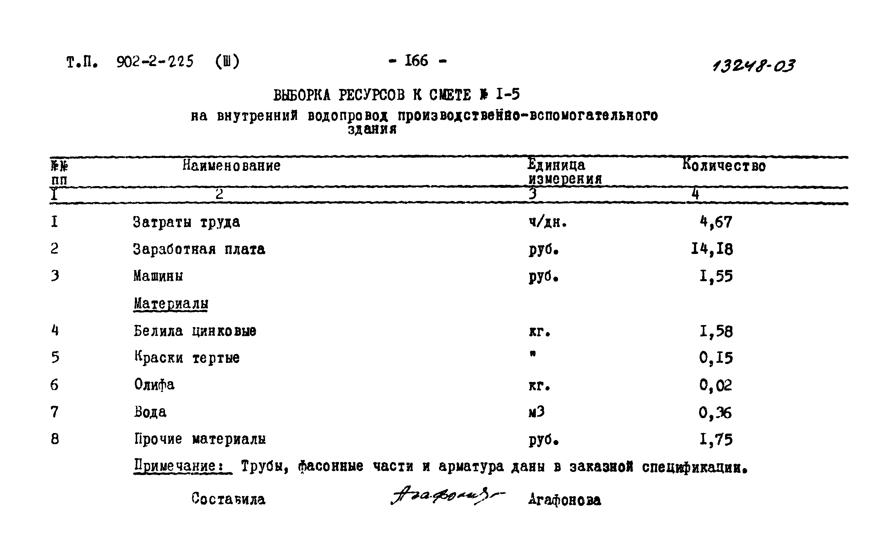 Типовой проект 902-2-225