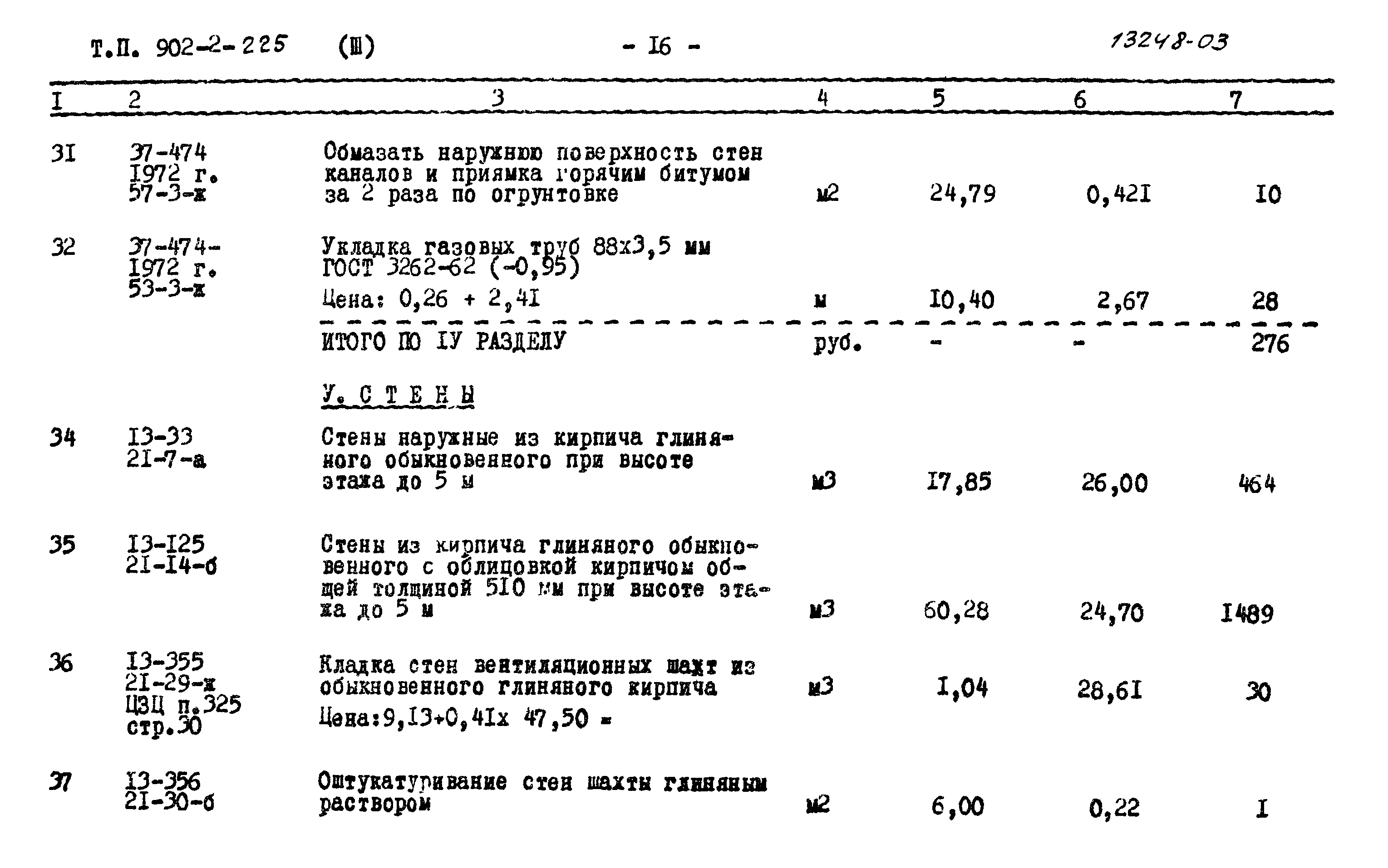 Типовой проект 902-2-225