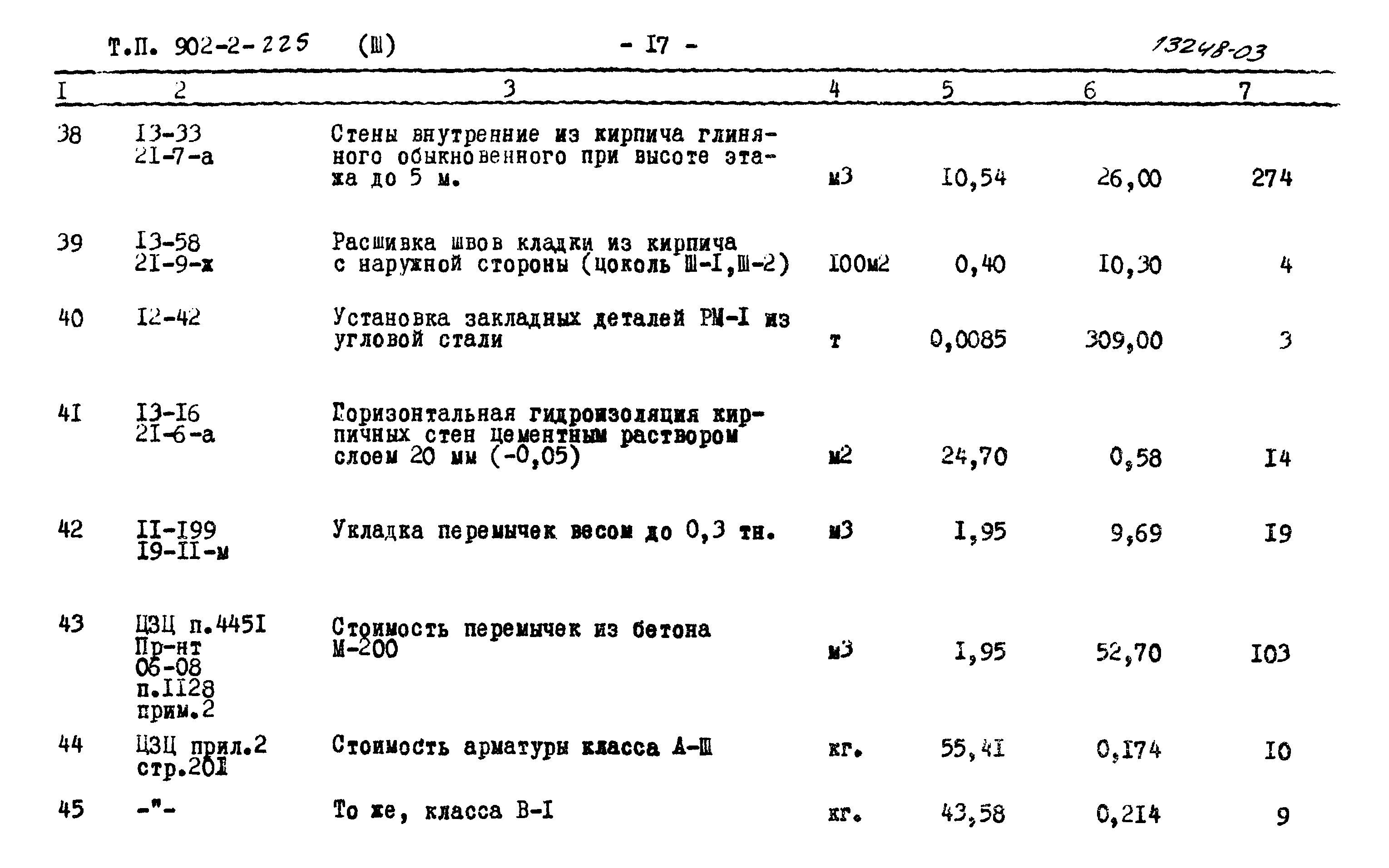 Типовой проект 902-2-225