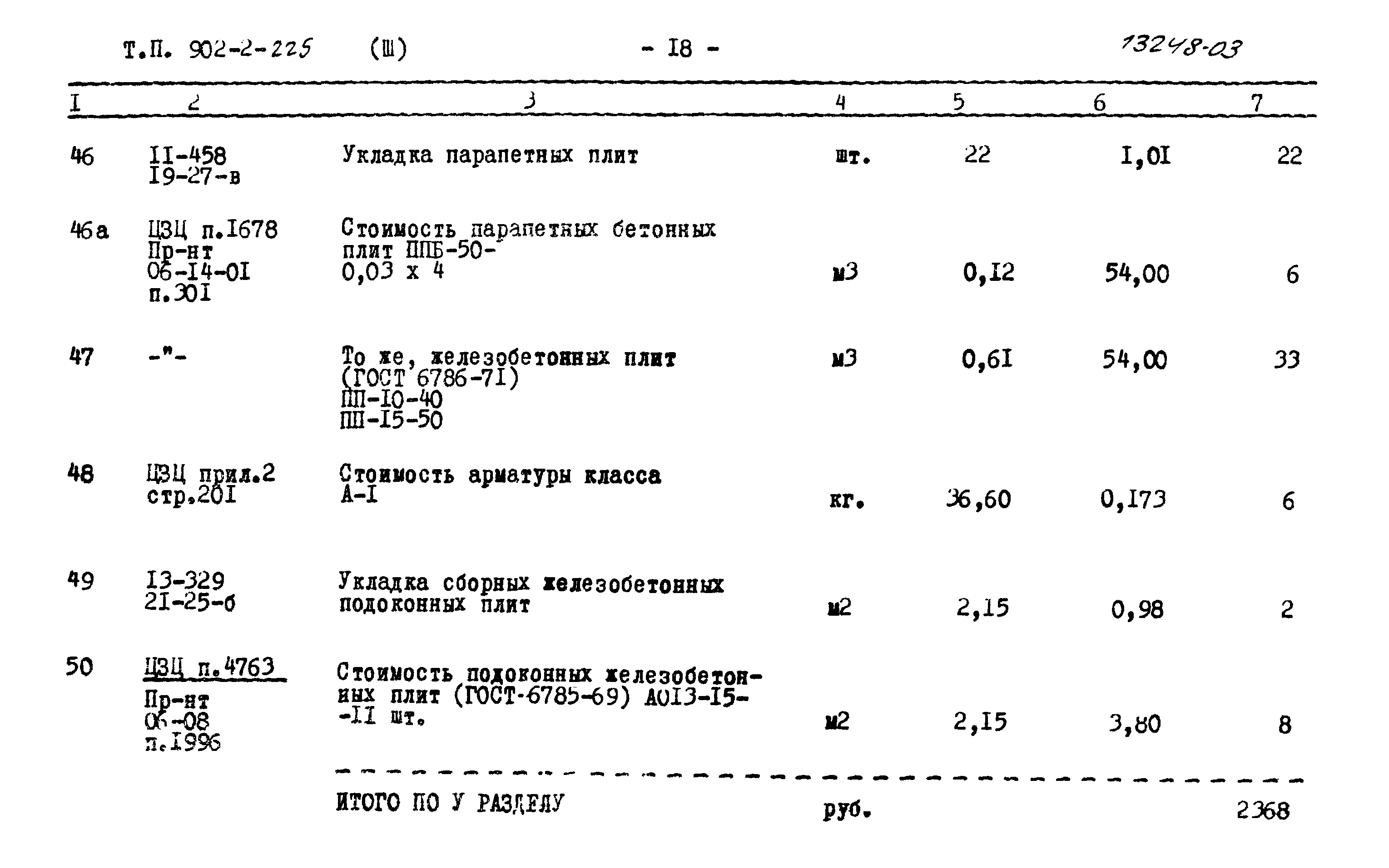 Типовой проект 902-2-225