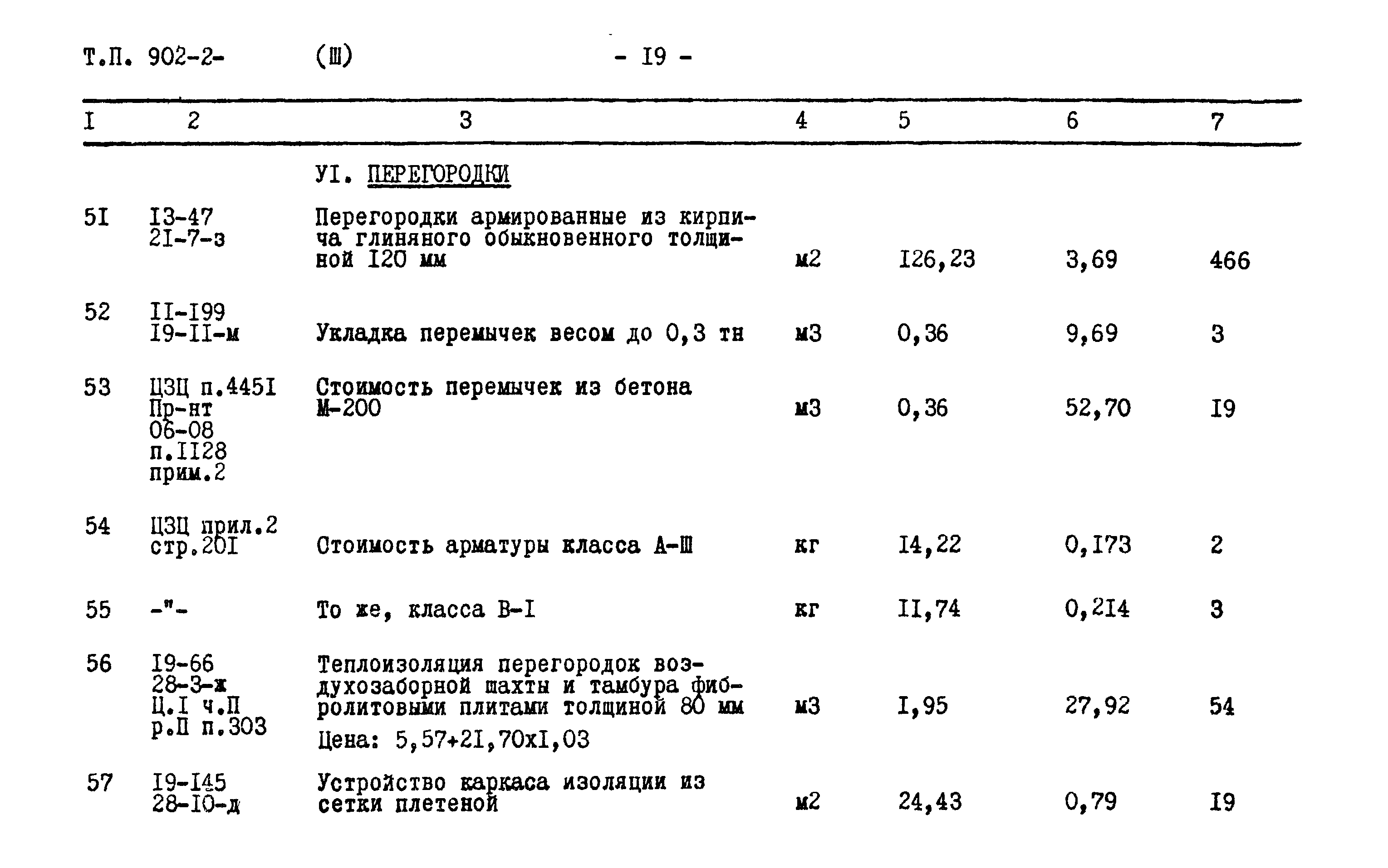 Типовой проект 902-2-225