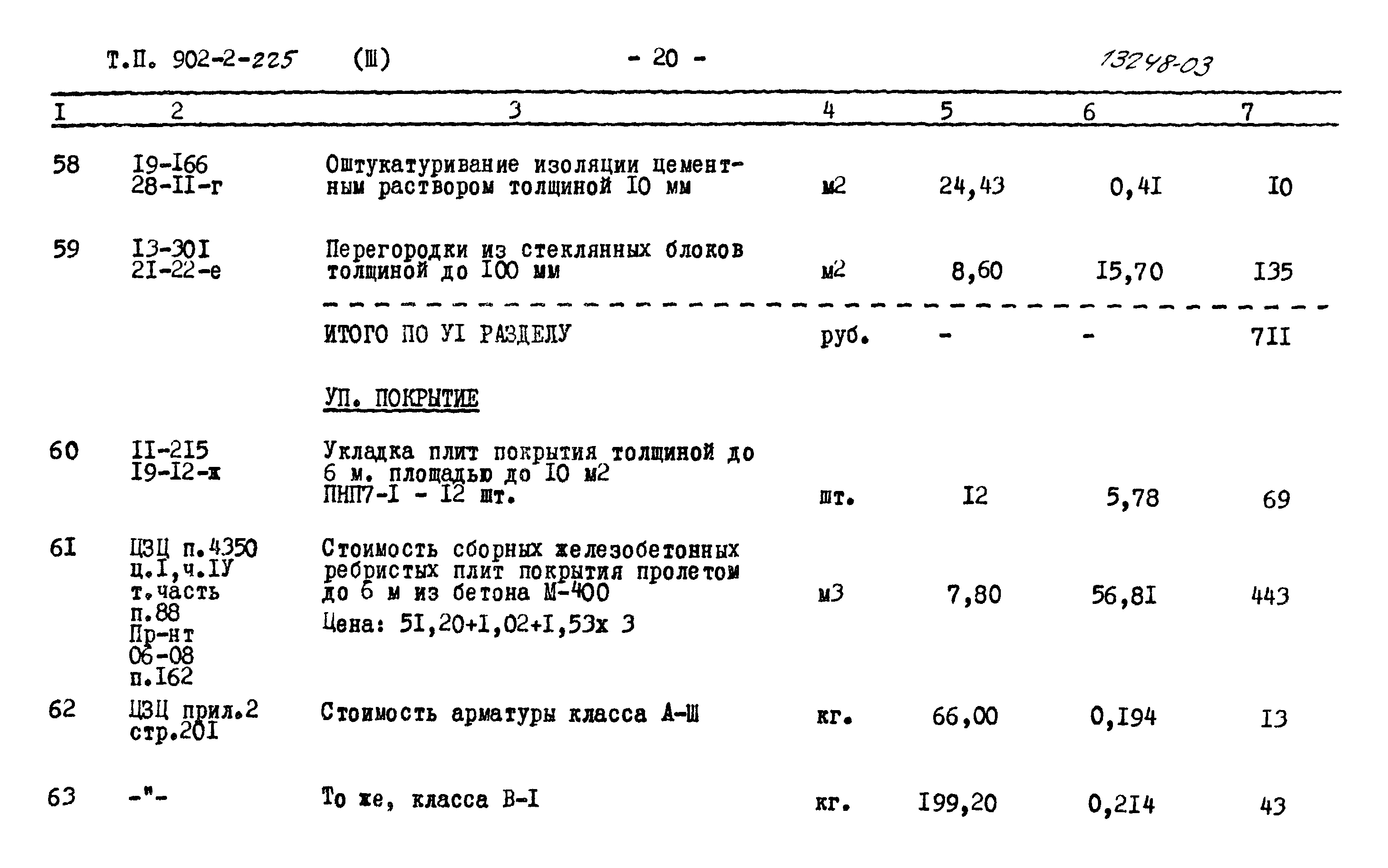 Типовой проект 902-2-225