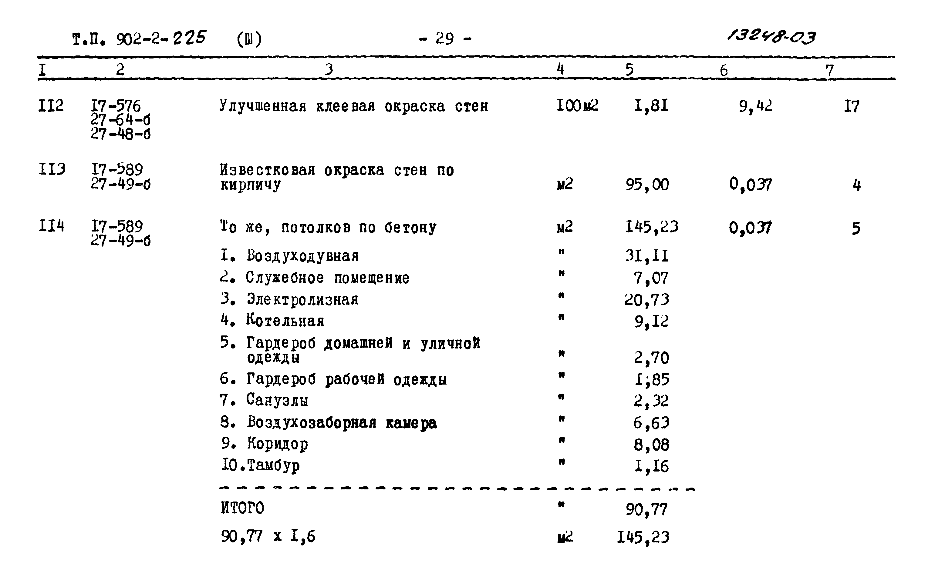 Типовой проект 902-2-225