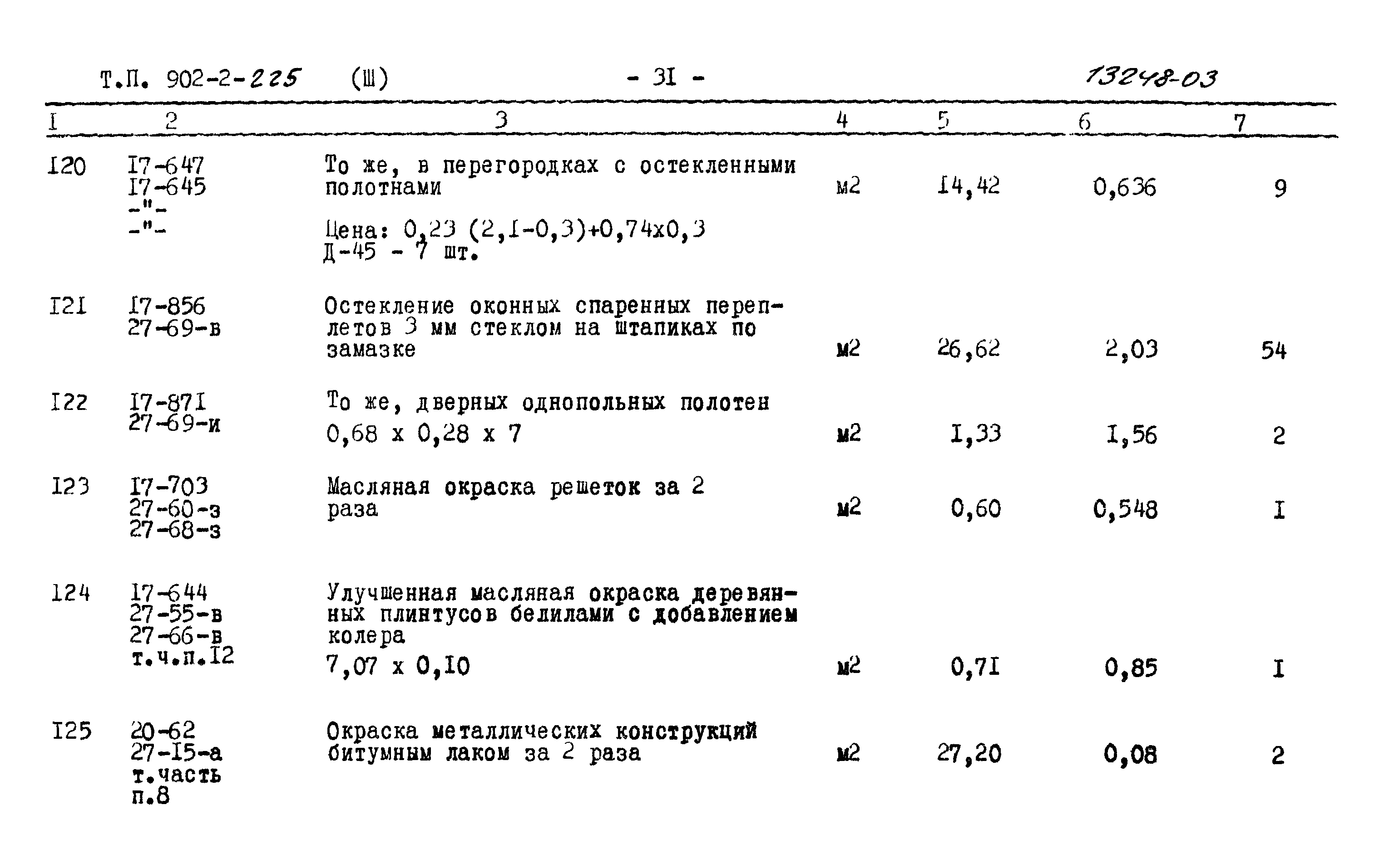 Типовой проект 902-2-225