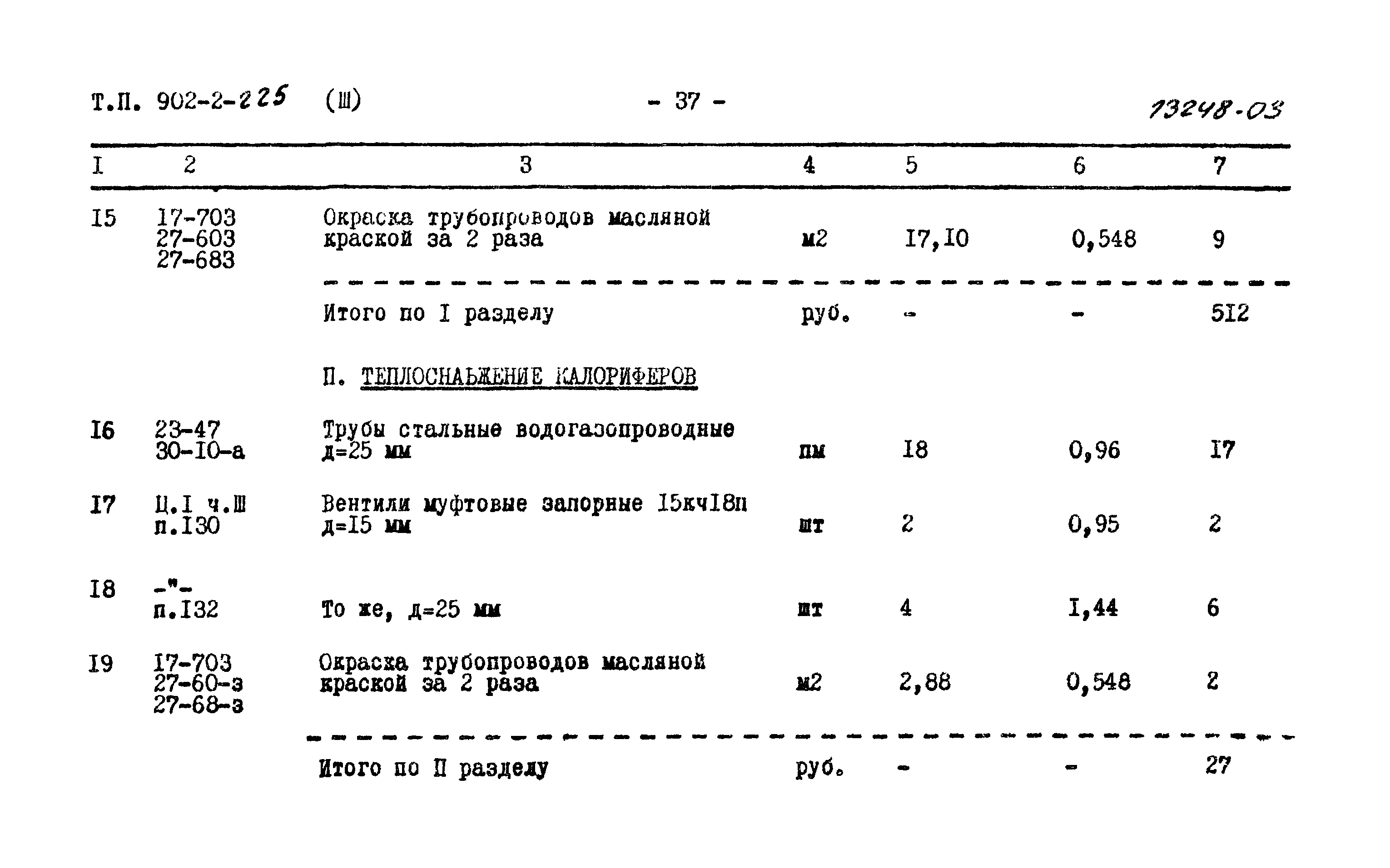 Типовой проект 902-2-225