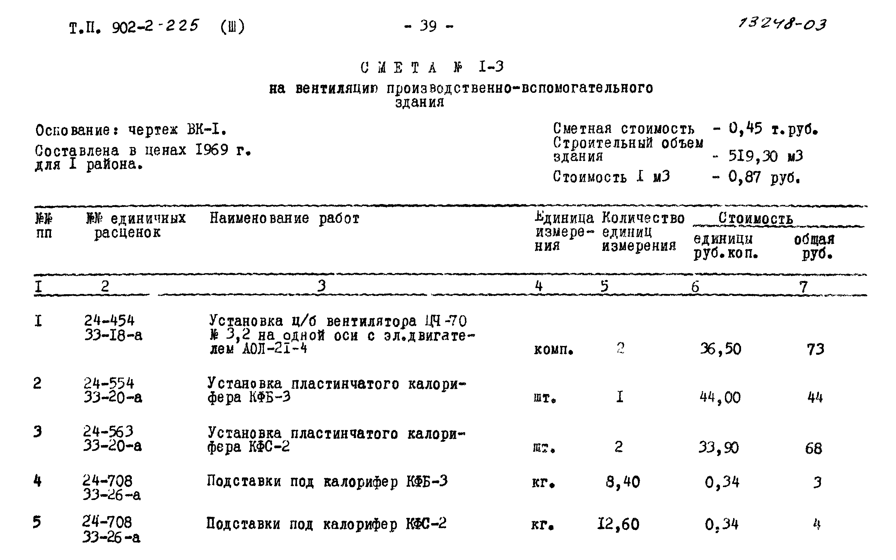 Типовой проект 902-2-225