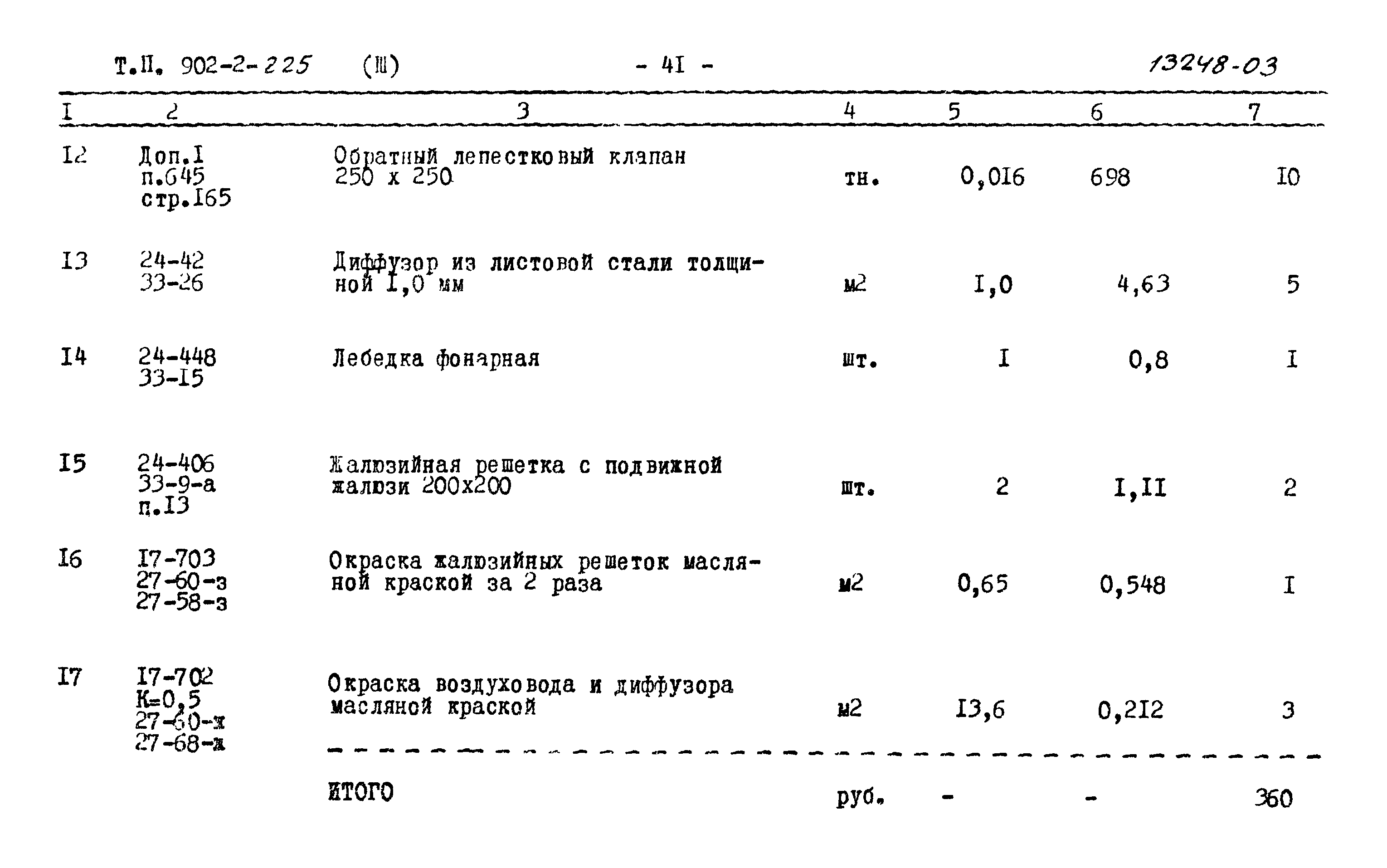 Типовой проект 902-2-225