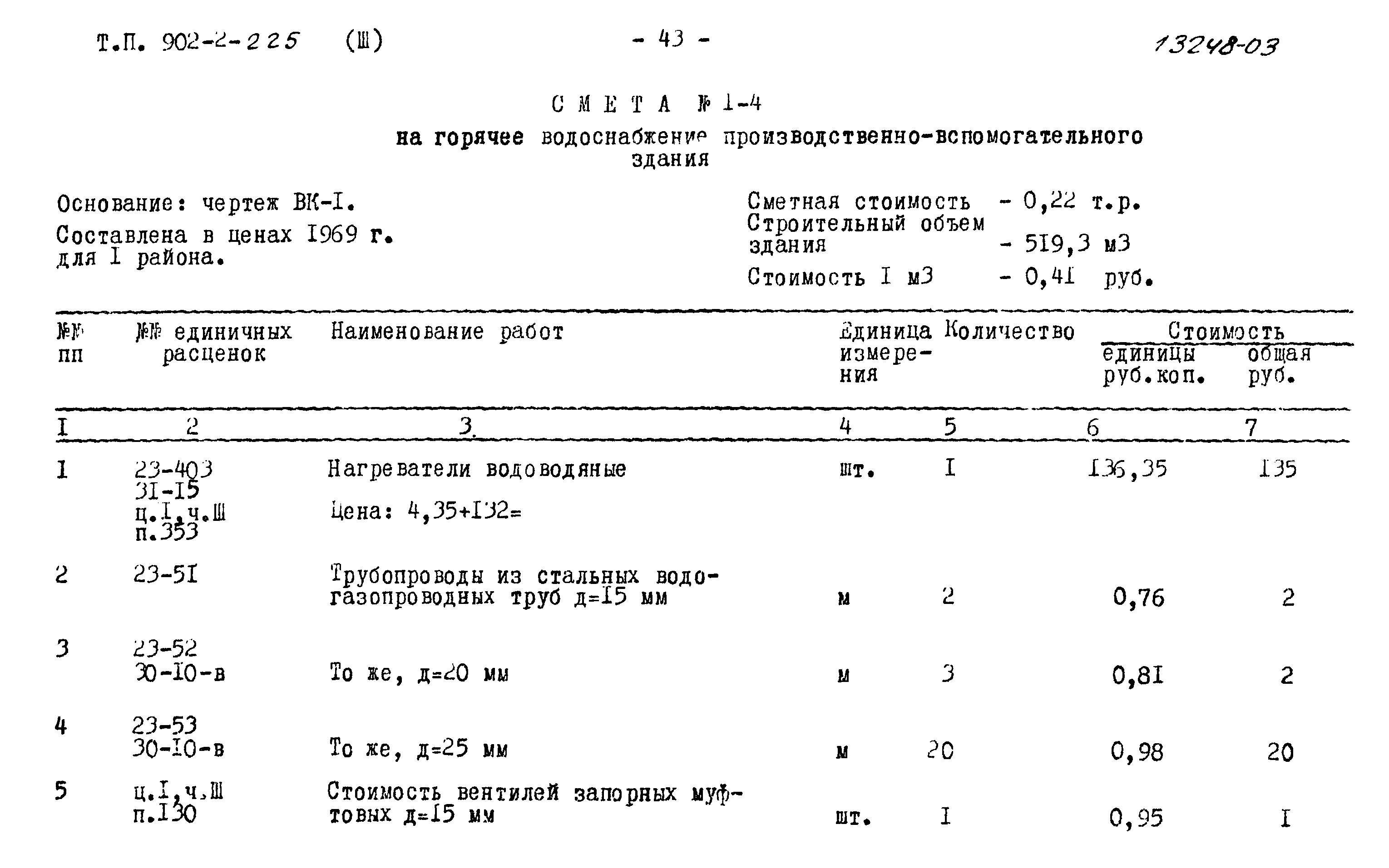 Типовой проект 902-2-225