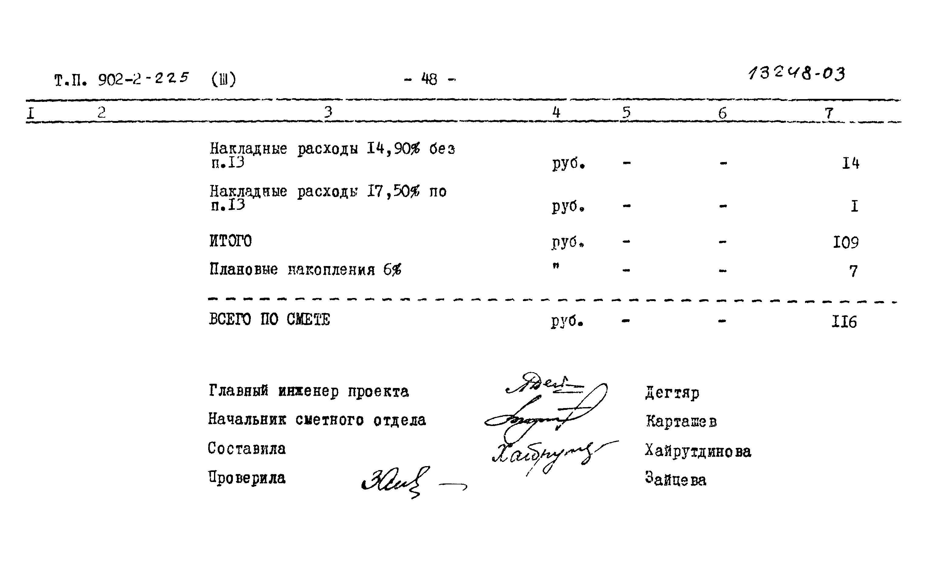 Типовой проект 902-2-225