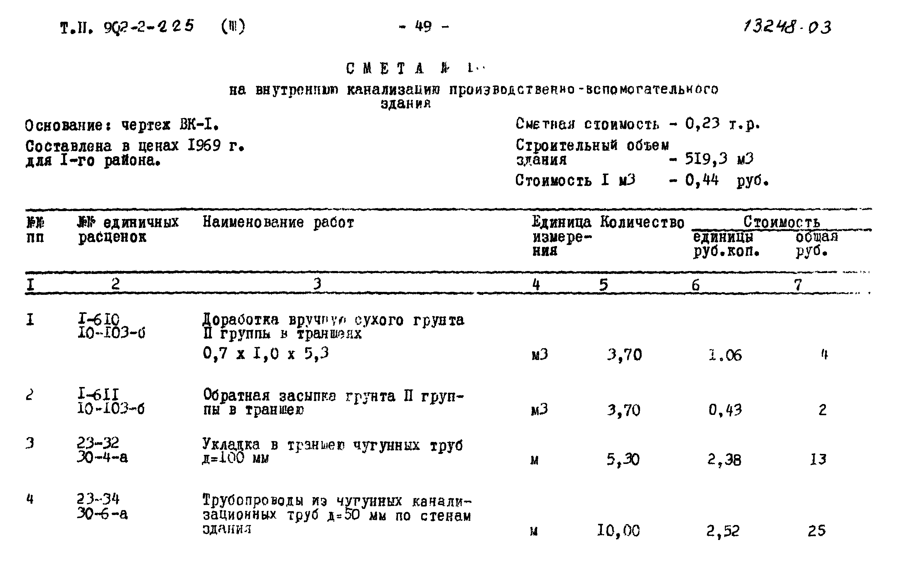 Типовой проект 902-2-225