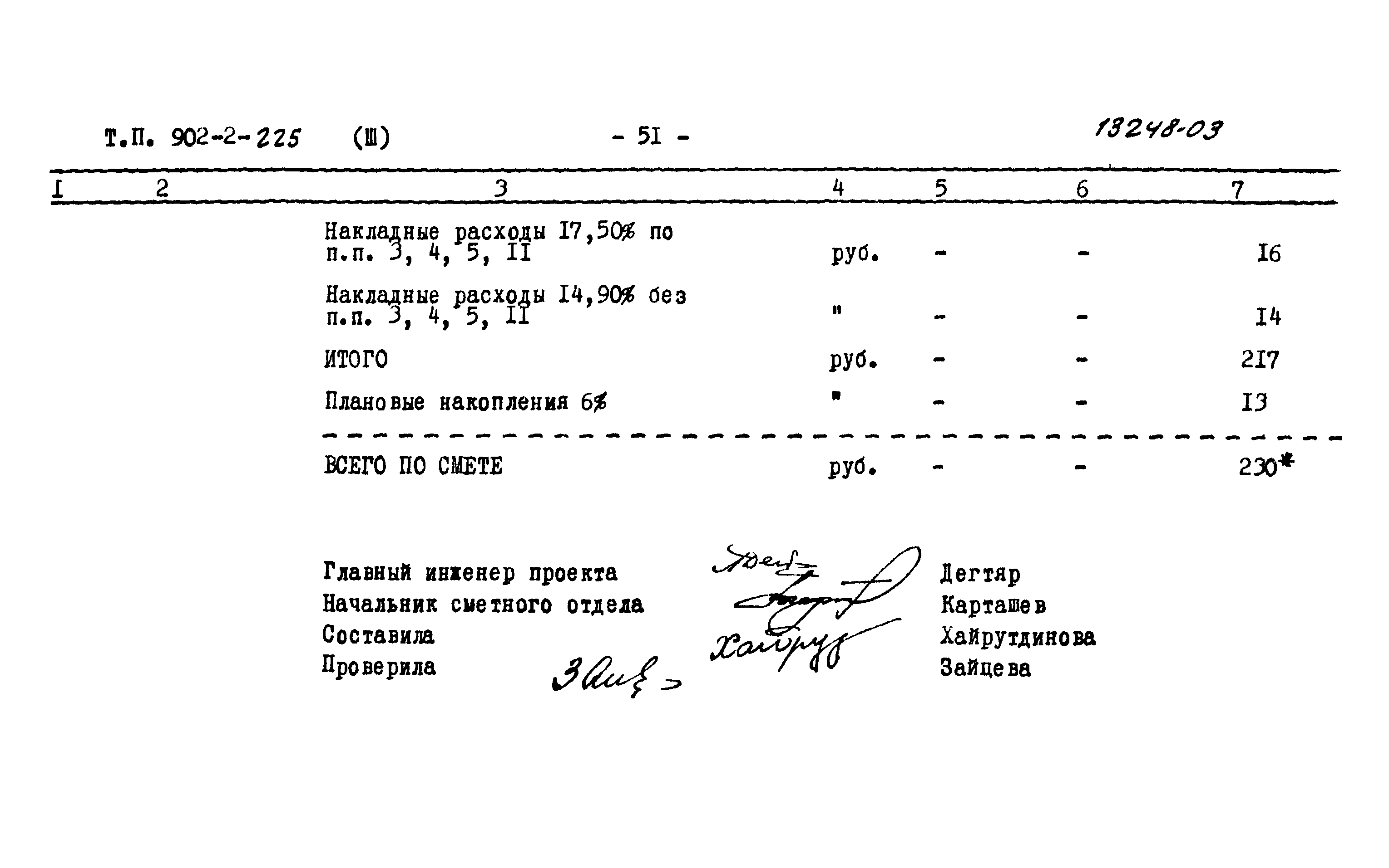 Типовой проект 902-2-225