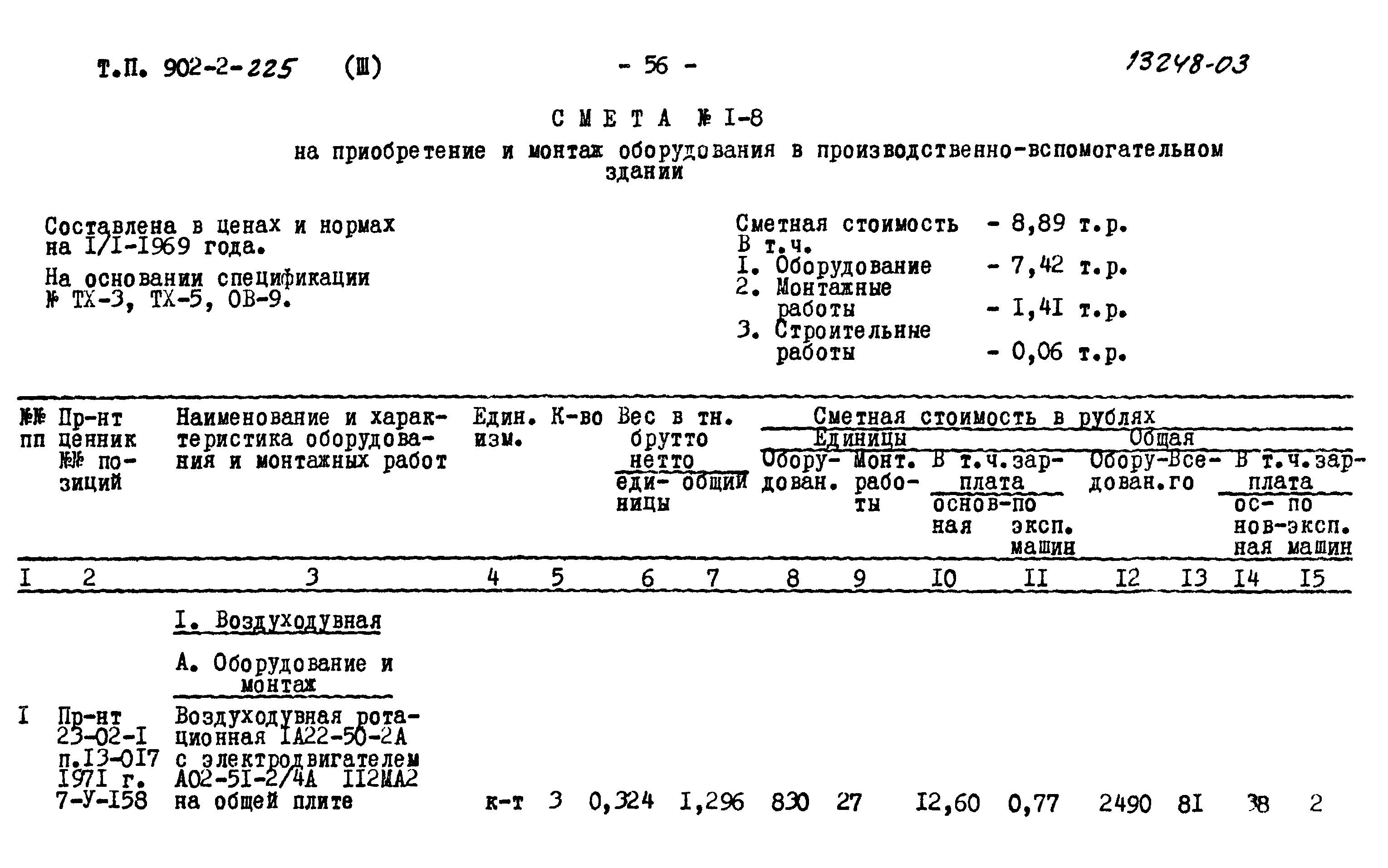 Типовой проект 902-2-225