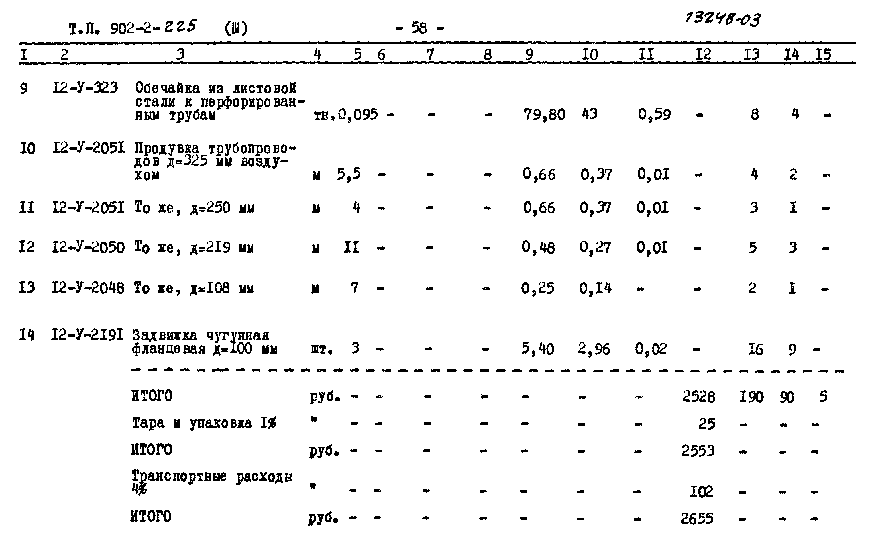 Типовой проект 902-2-225