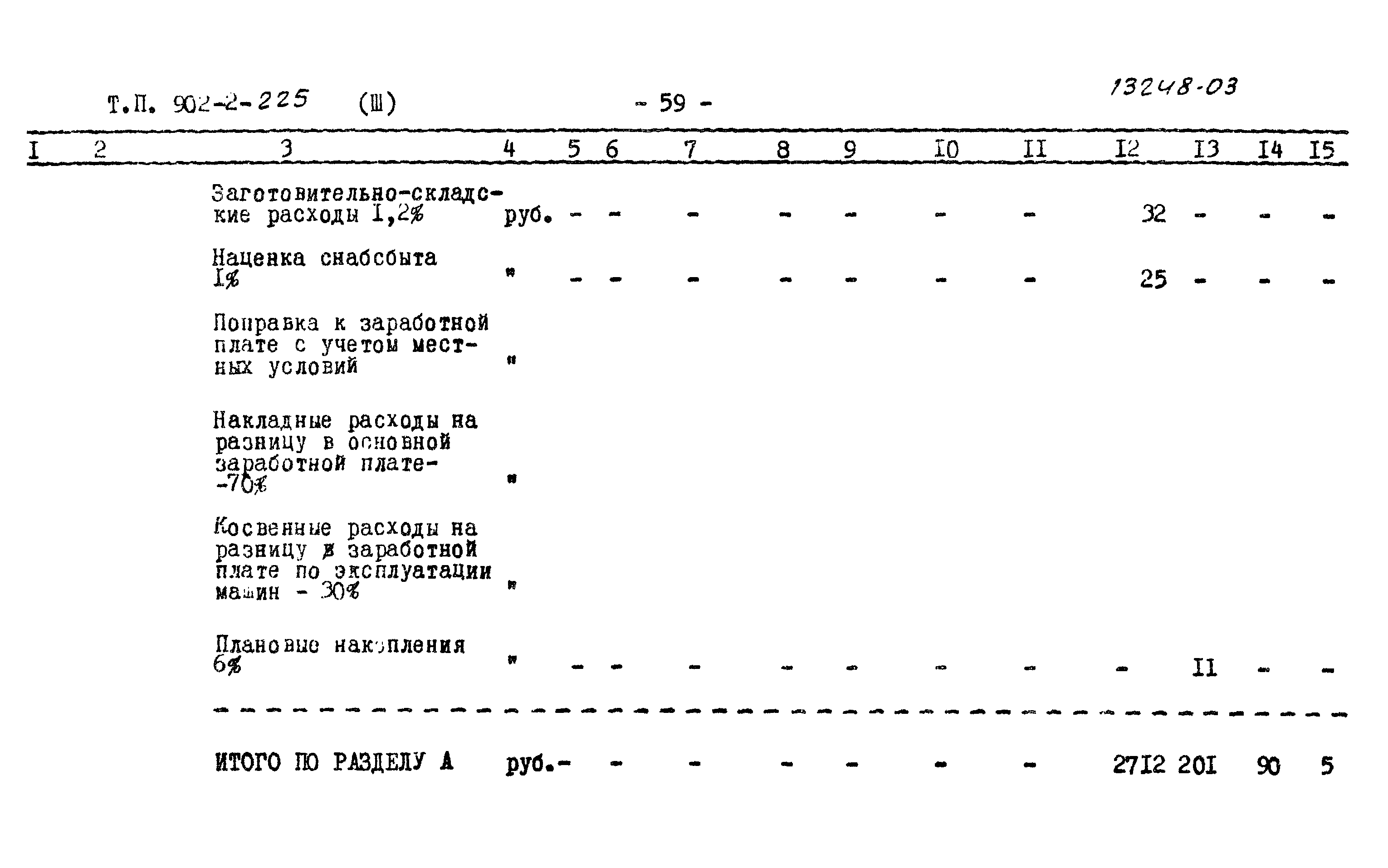 Типовой проект 902-2-225