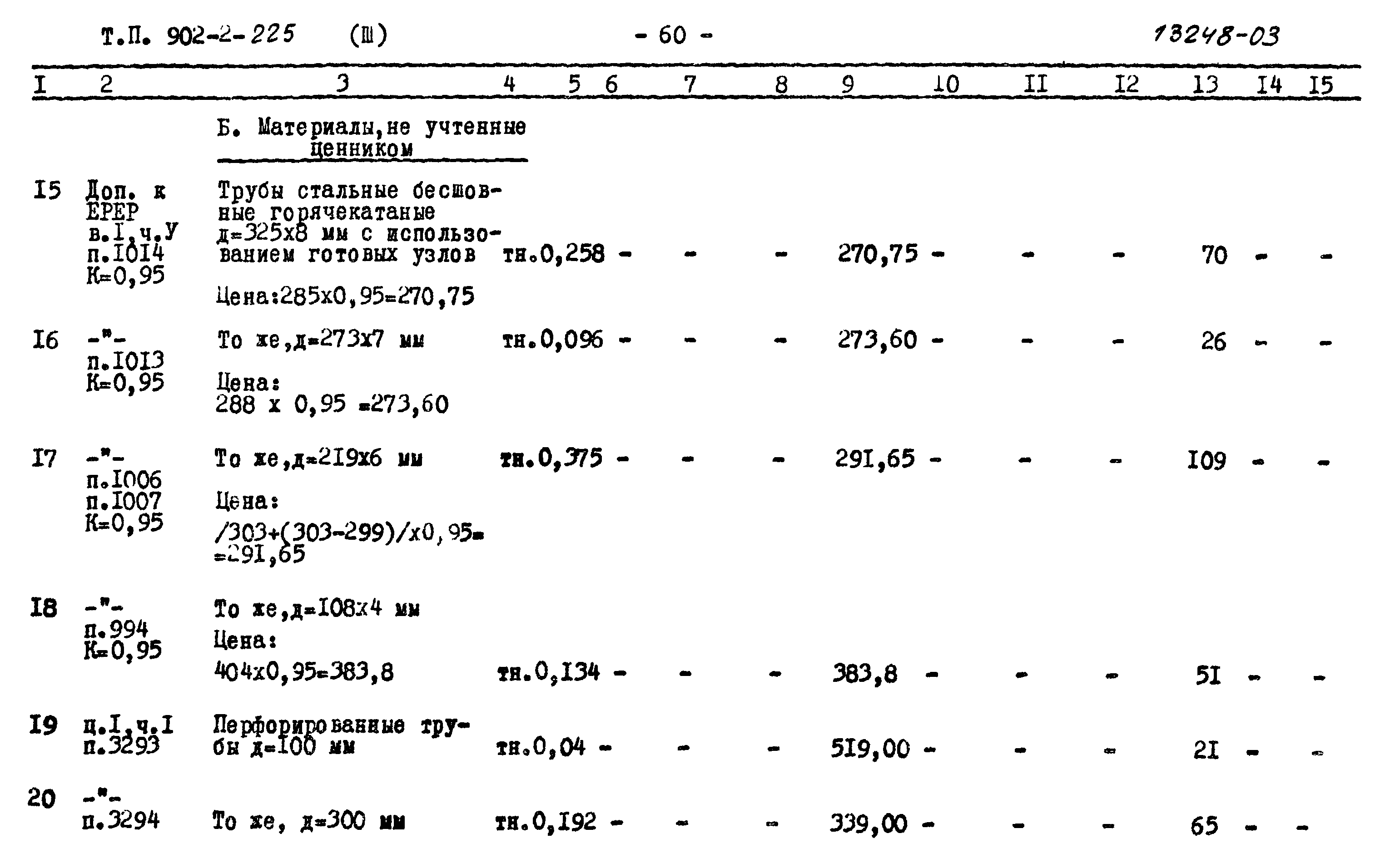 Типовой проект 902-2-225