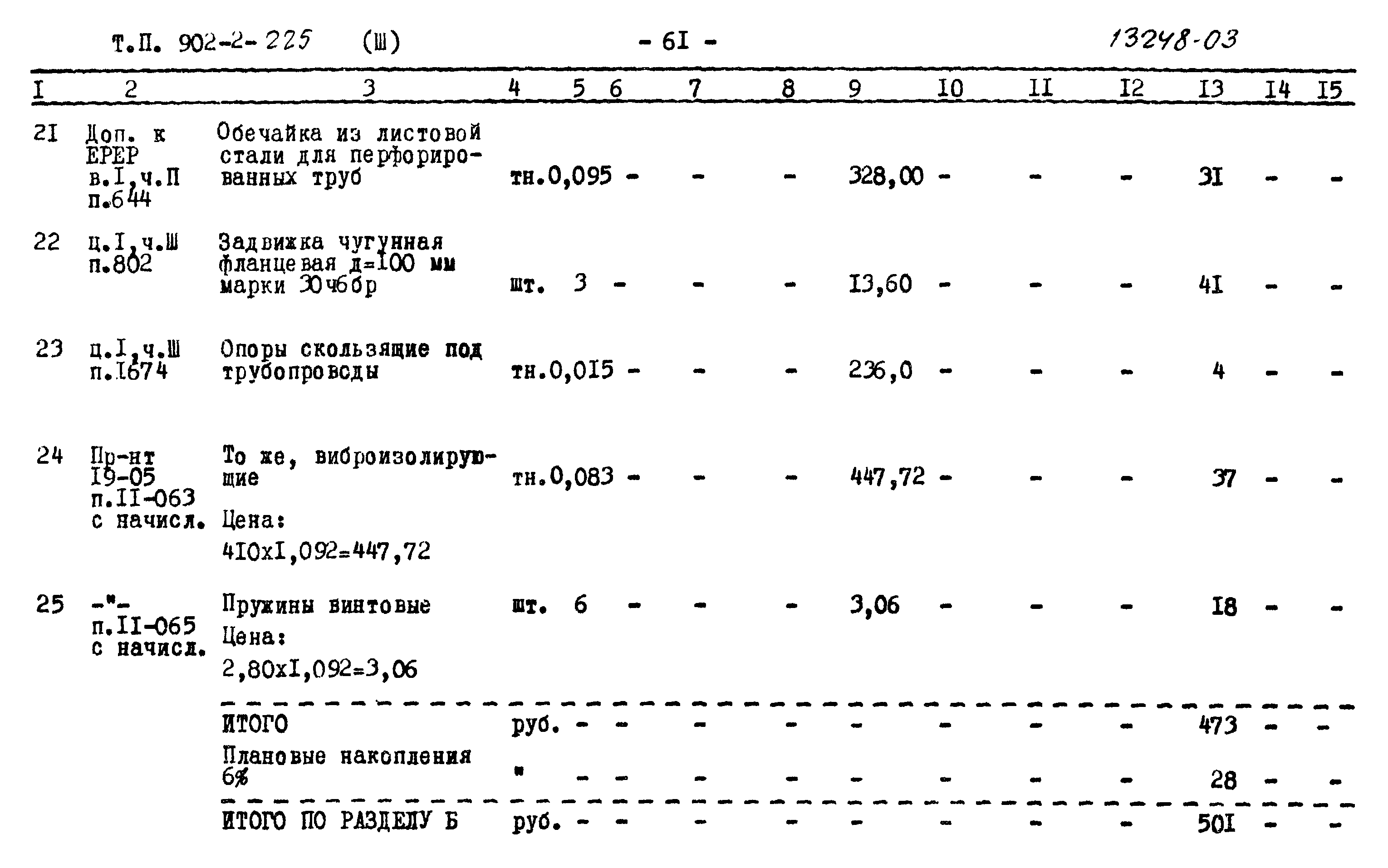 Типовой проект 902-2-225