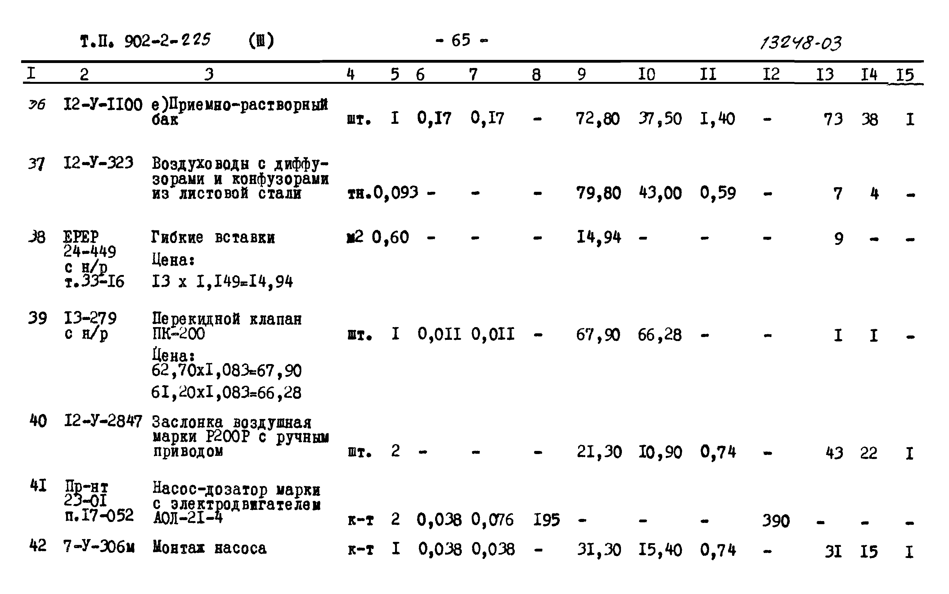 Типовой проект 902-2-225