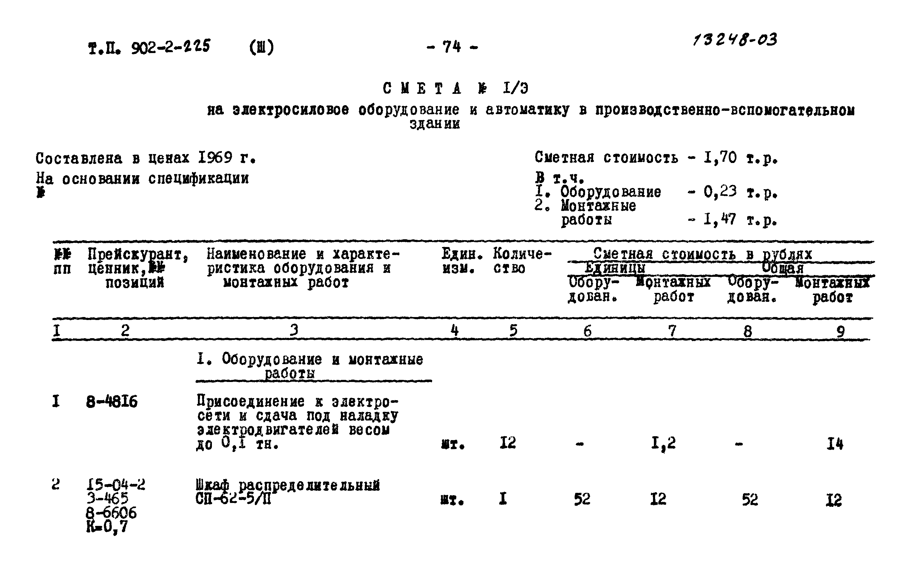 Типовой проект 902-2-225