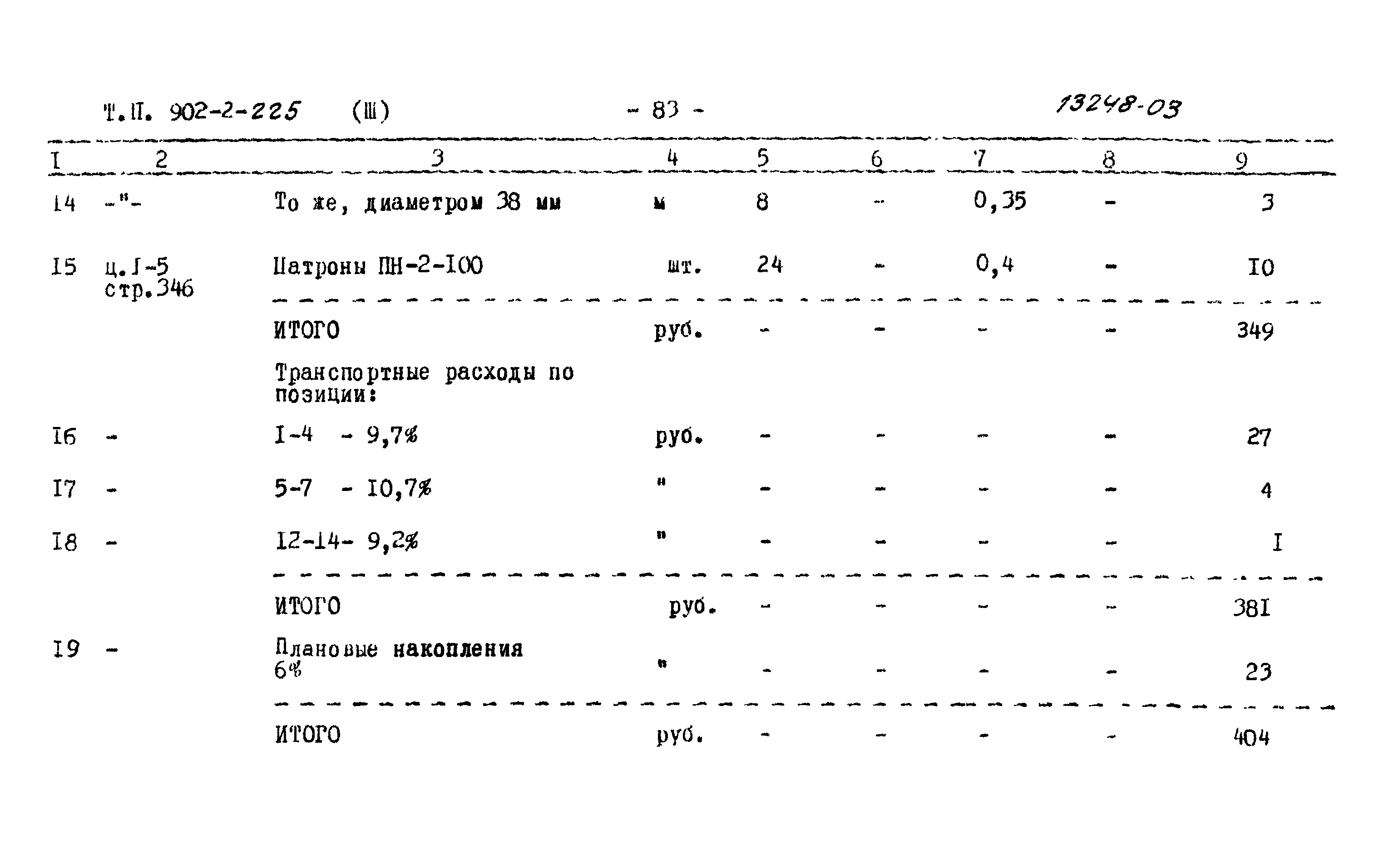 Типовой проект 902-2-225