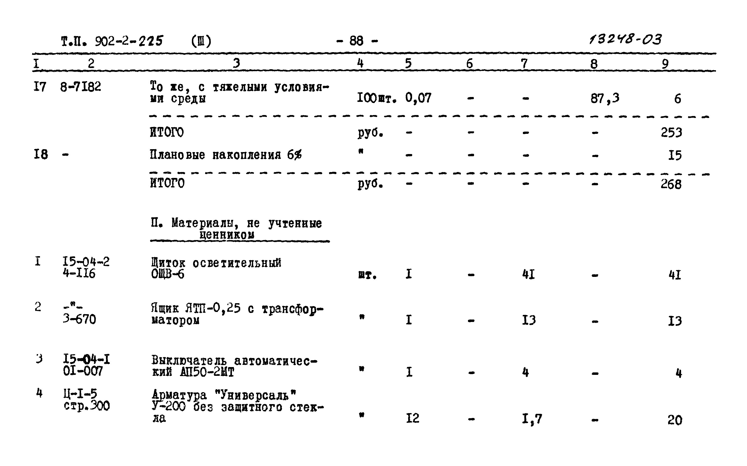 Типовой проект 902-2-225